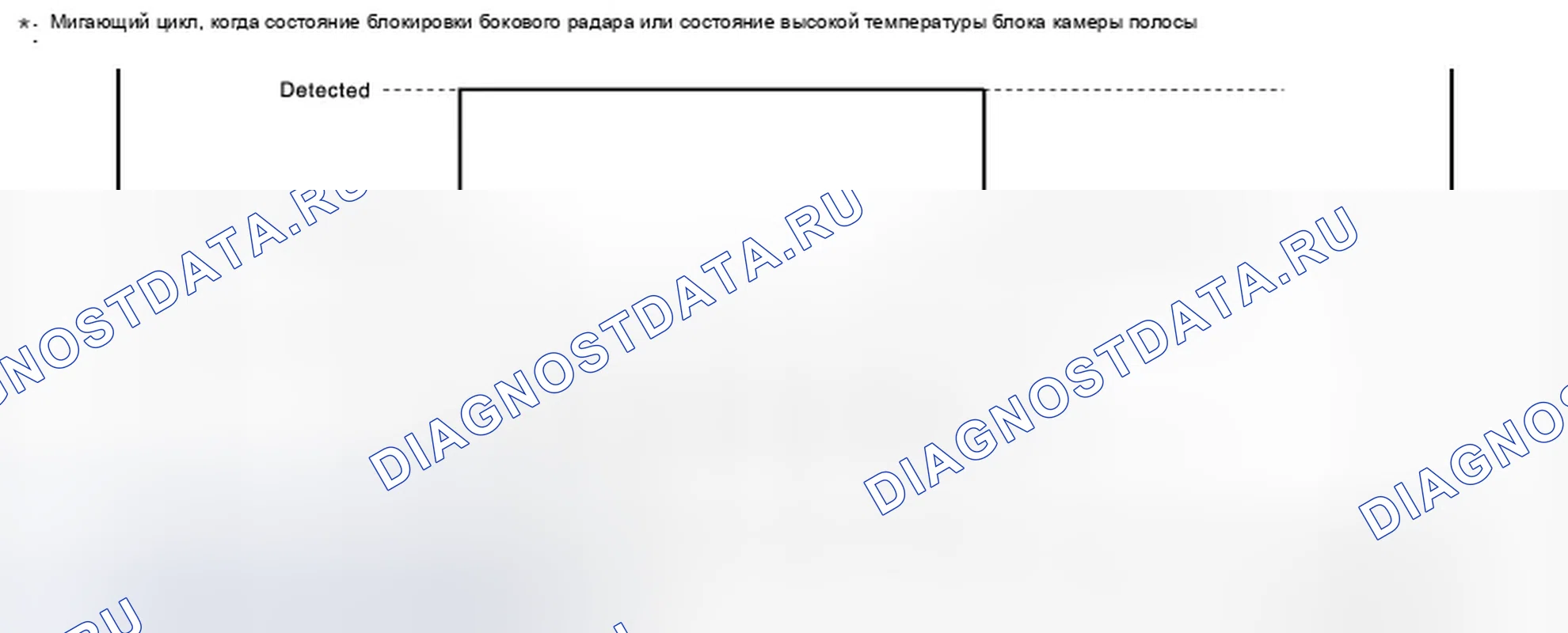 Рис. 482. Infiniti QX60 I