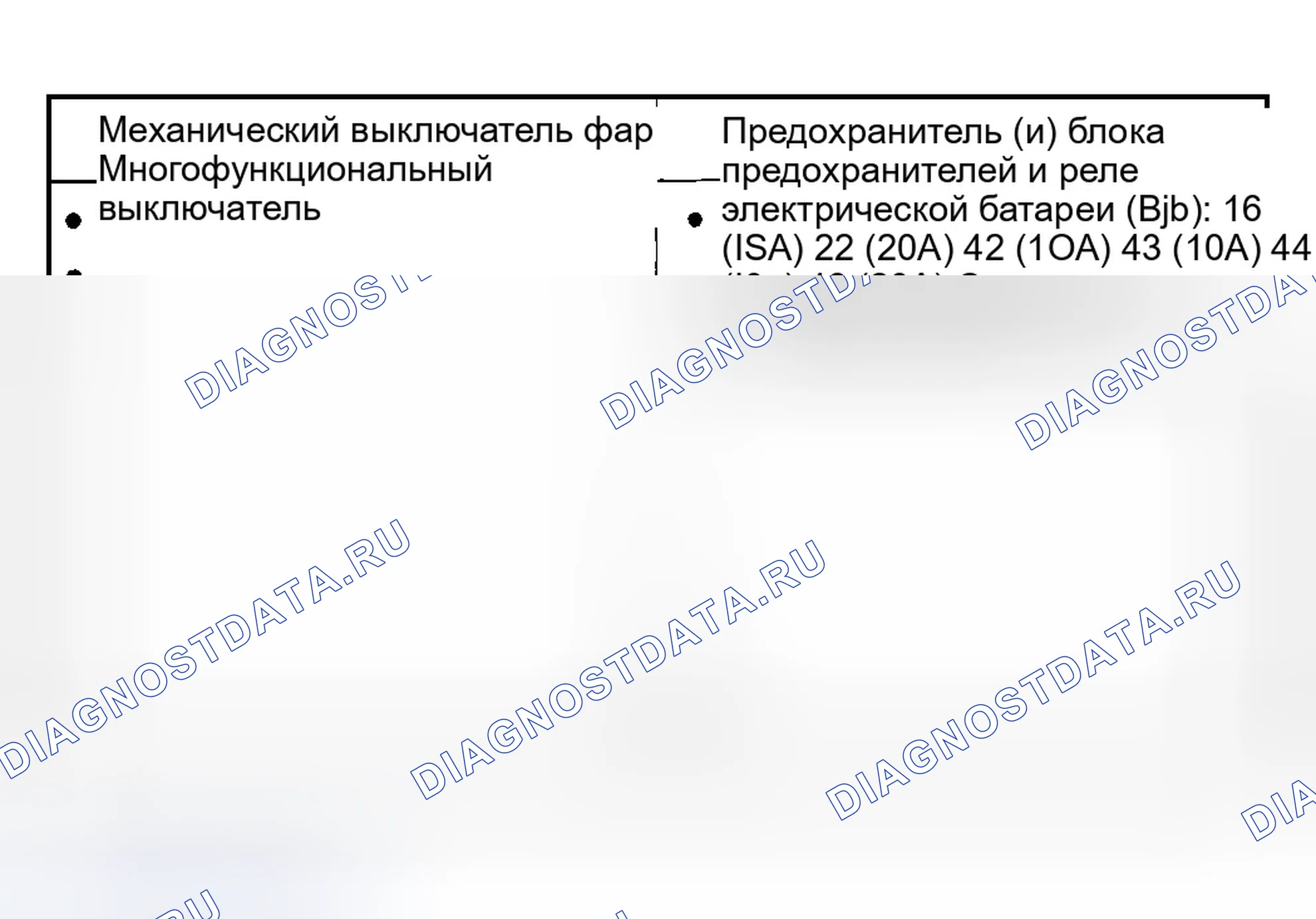 Рис. 92: Инспекция и проверка. Ford Explorer III