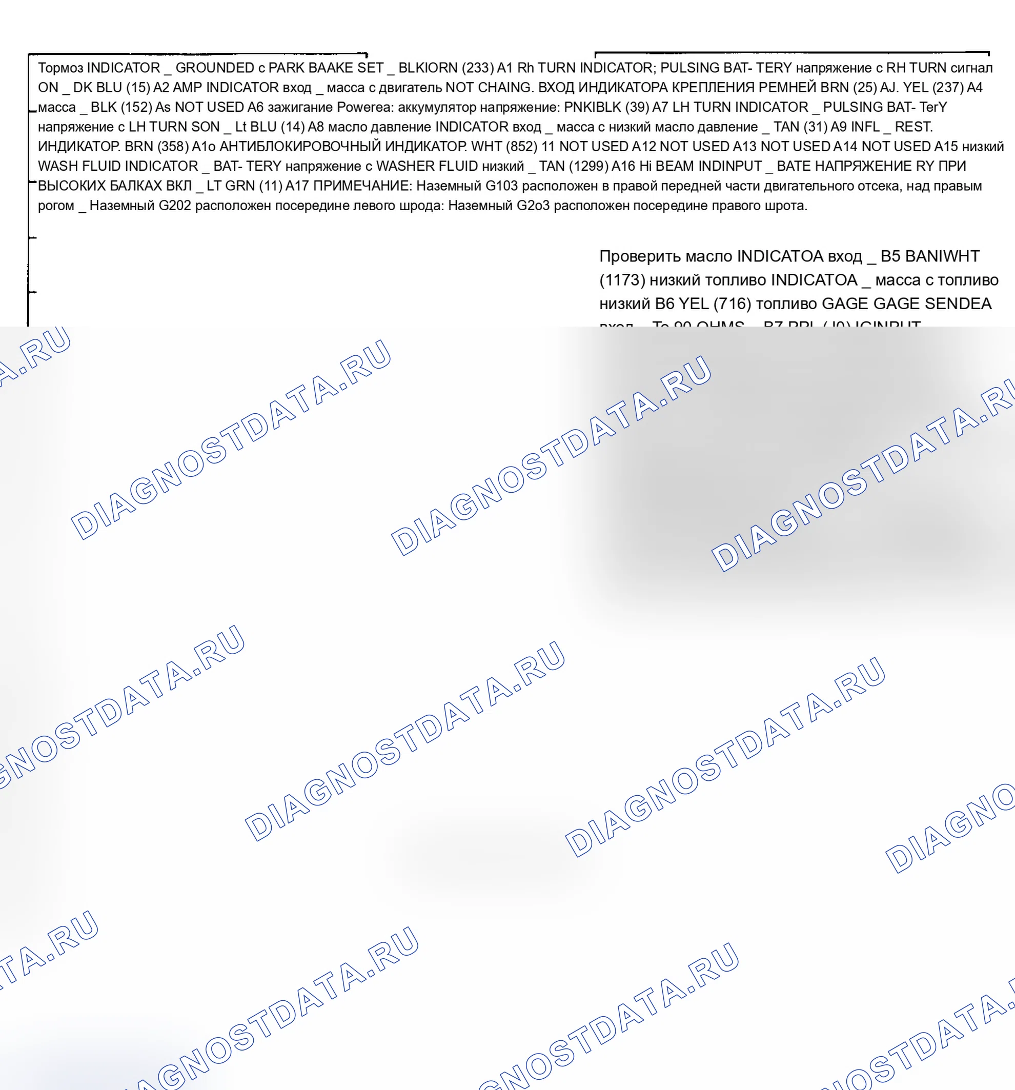 Рис. 10. Oldsmobile Cutlass Supreme I