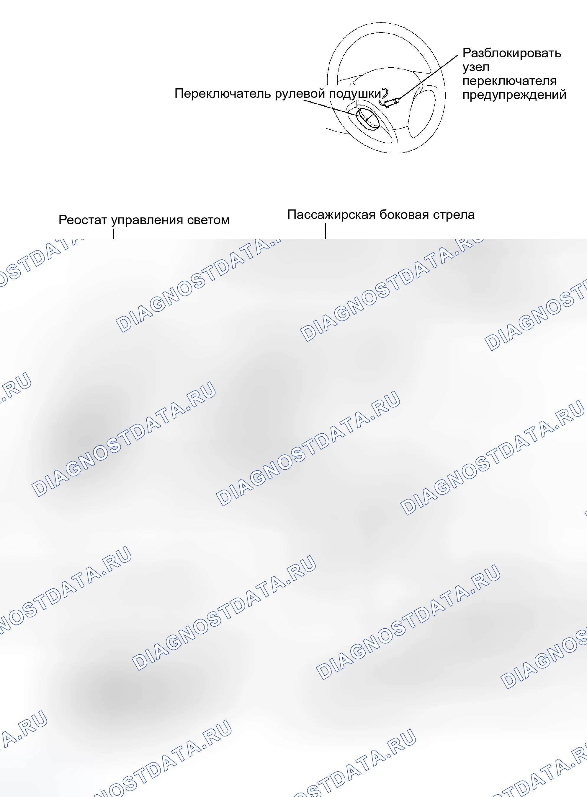 Рис. 45. Haval H5 I