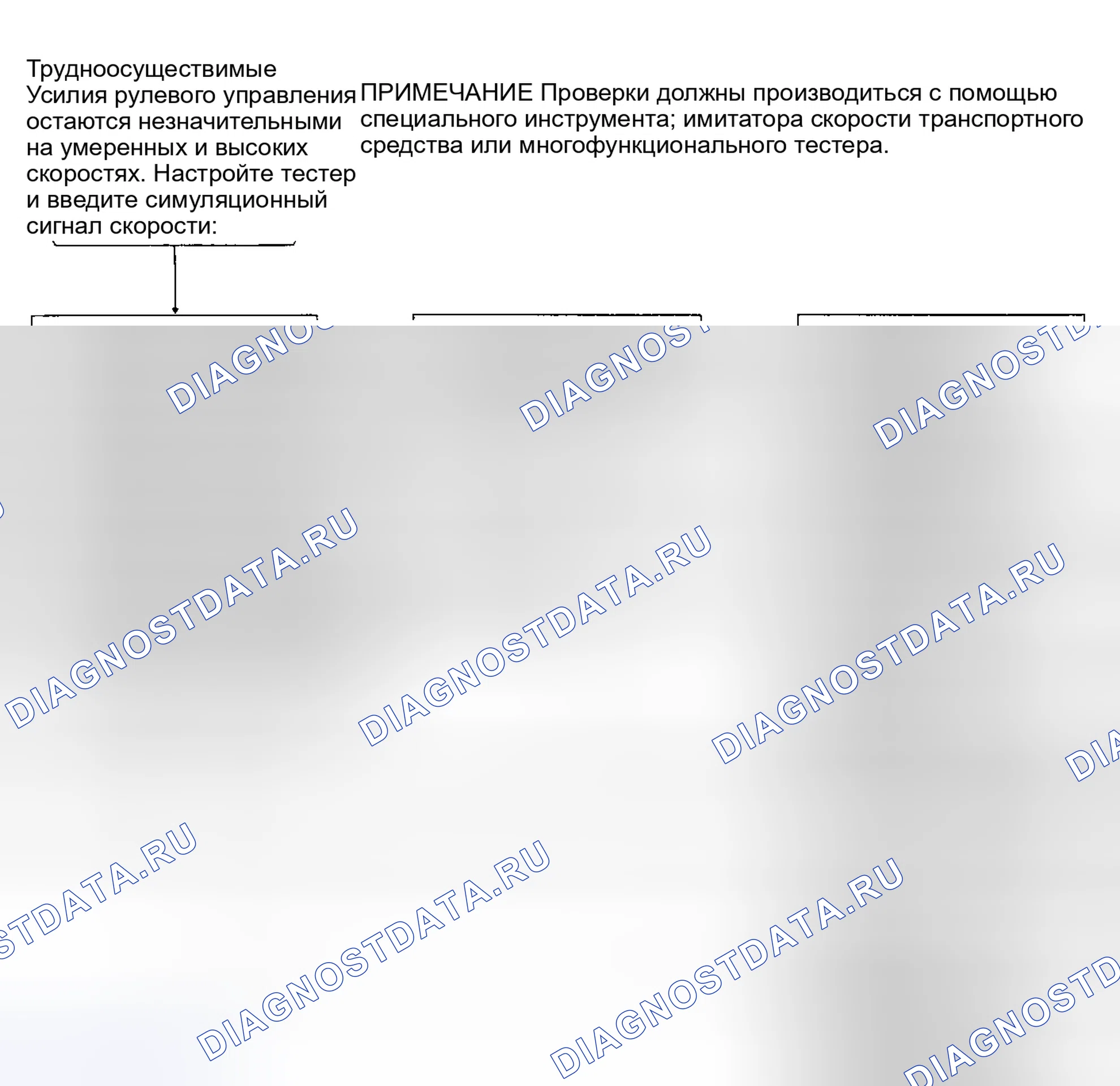 Рис. 19. Mitsubishi Galant VI