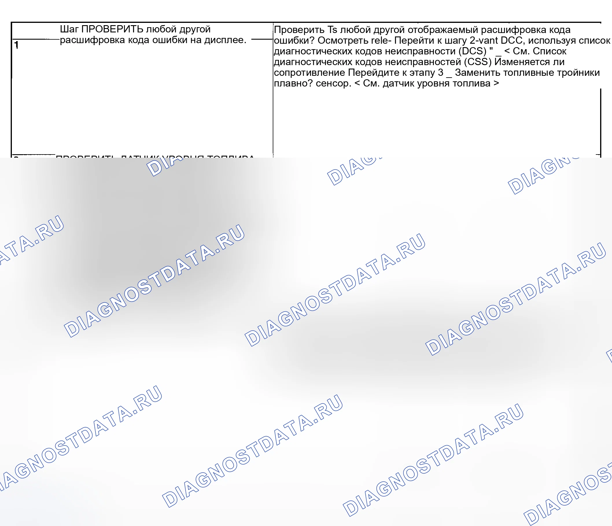 Рис. 189: ДИАГНОСТИЧЕСКАЯ ПРОЦЕДУРА. Subaru Outback BP