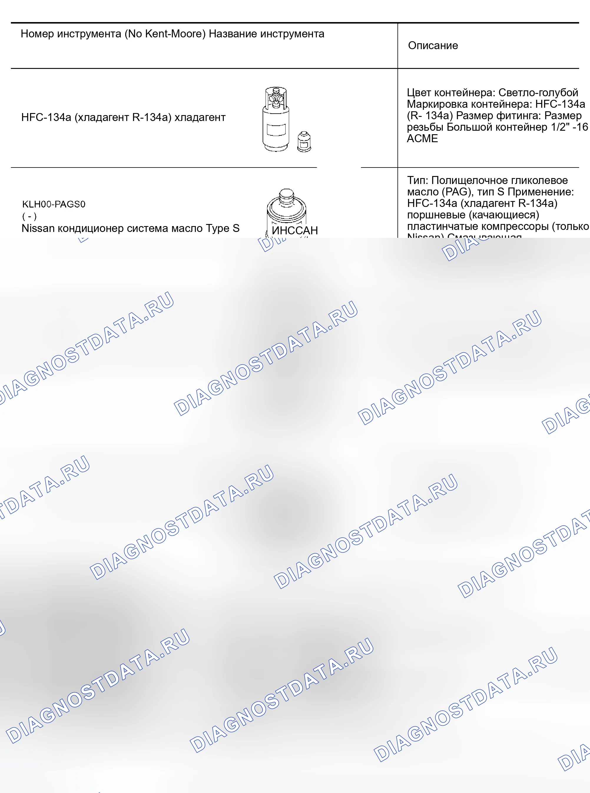 Рис. 187: Сервисные инструменты и оборудование HFC-134a (хладагент R-134a). Infiniti Q45 III