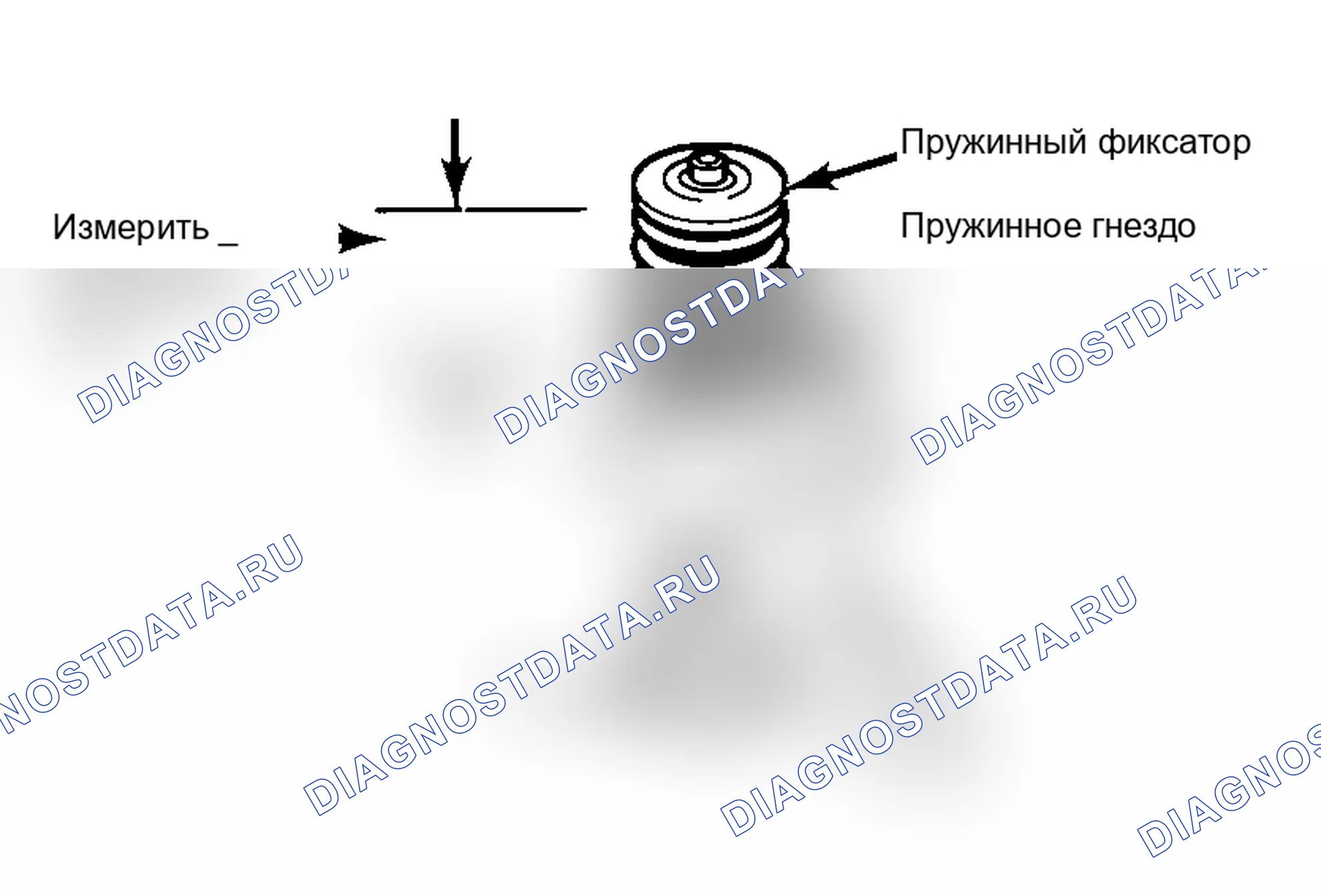 Рис. 14: Высота установки пружины измерительного клапана. Jeep Wrangler I