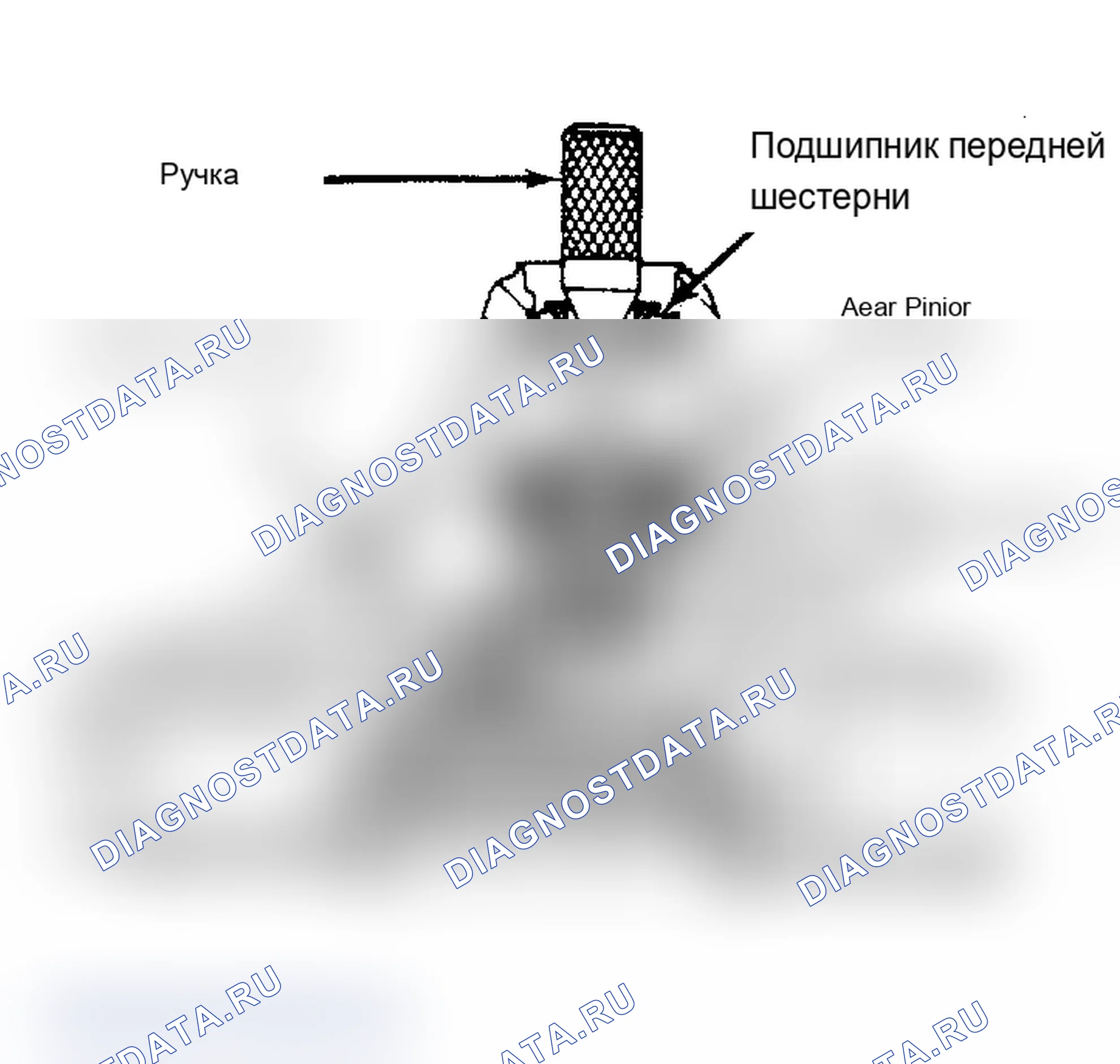 Рис. 13: Глубина шестерни. Ford Cab & Chassis Ranger 