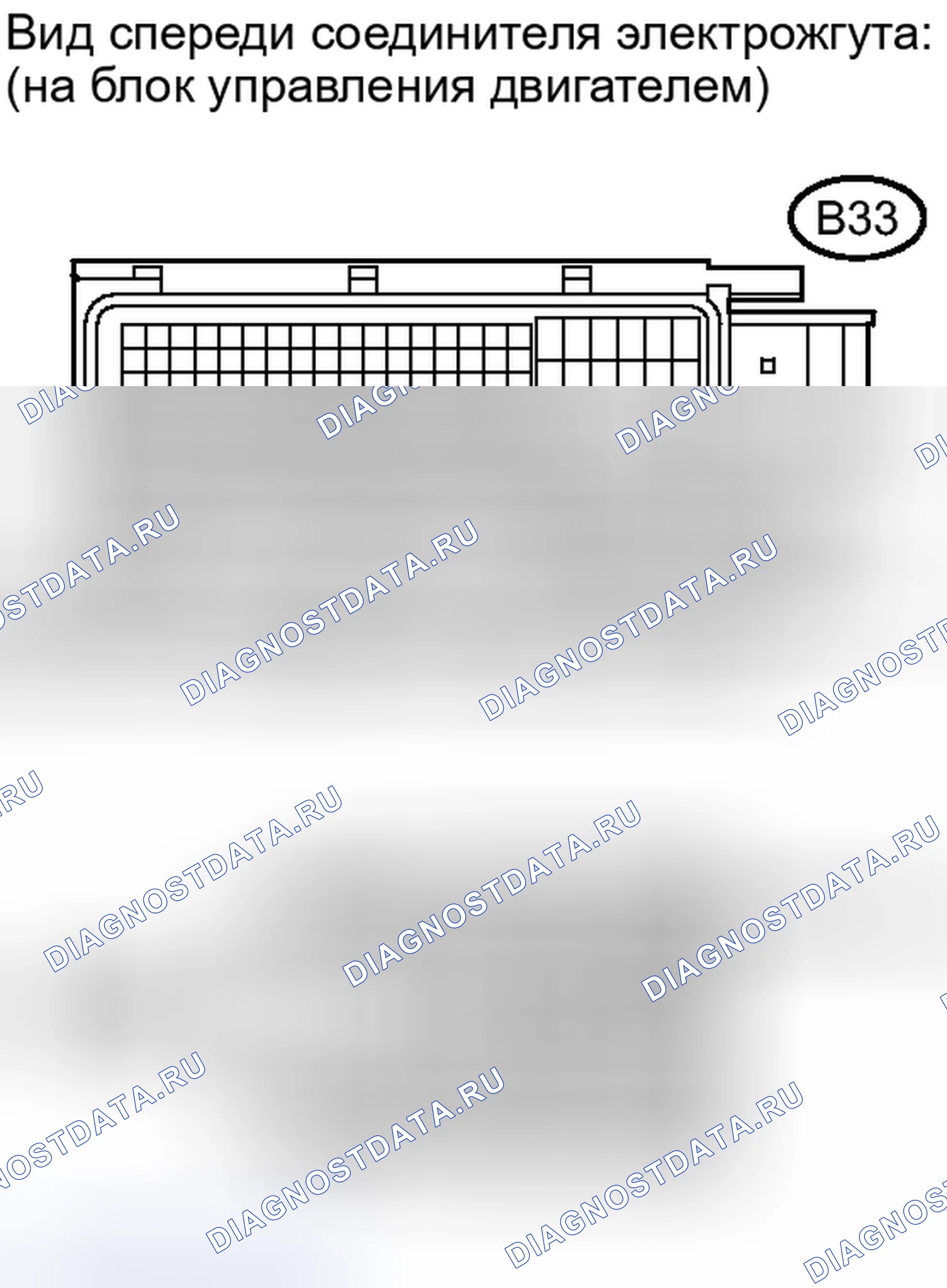 Рис. 127. Kia Soul III