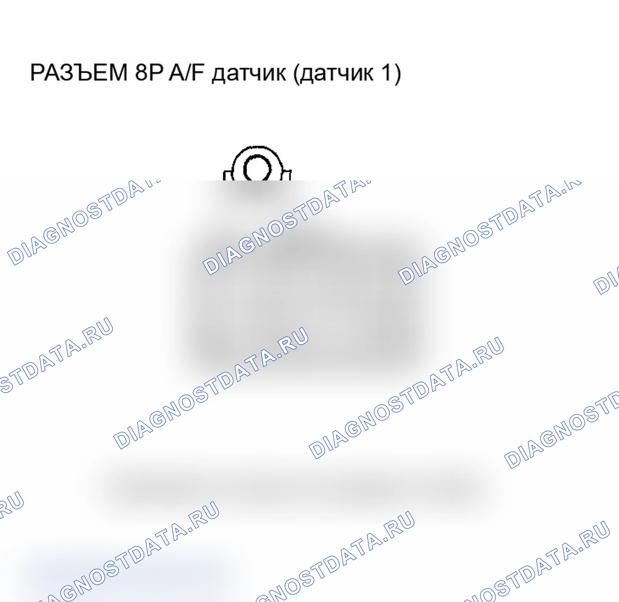 Рис. 68: P0135 расшифровка кода ошибки, P0155: неисправность цепи нагревателя заднего датчика A/F (блок 1, датчик 1); Передний датчик форсажа (B. Acura MDX I