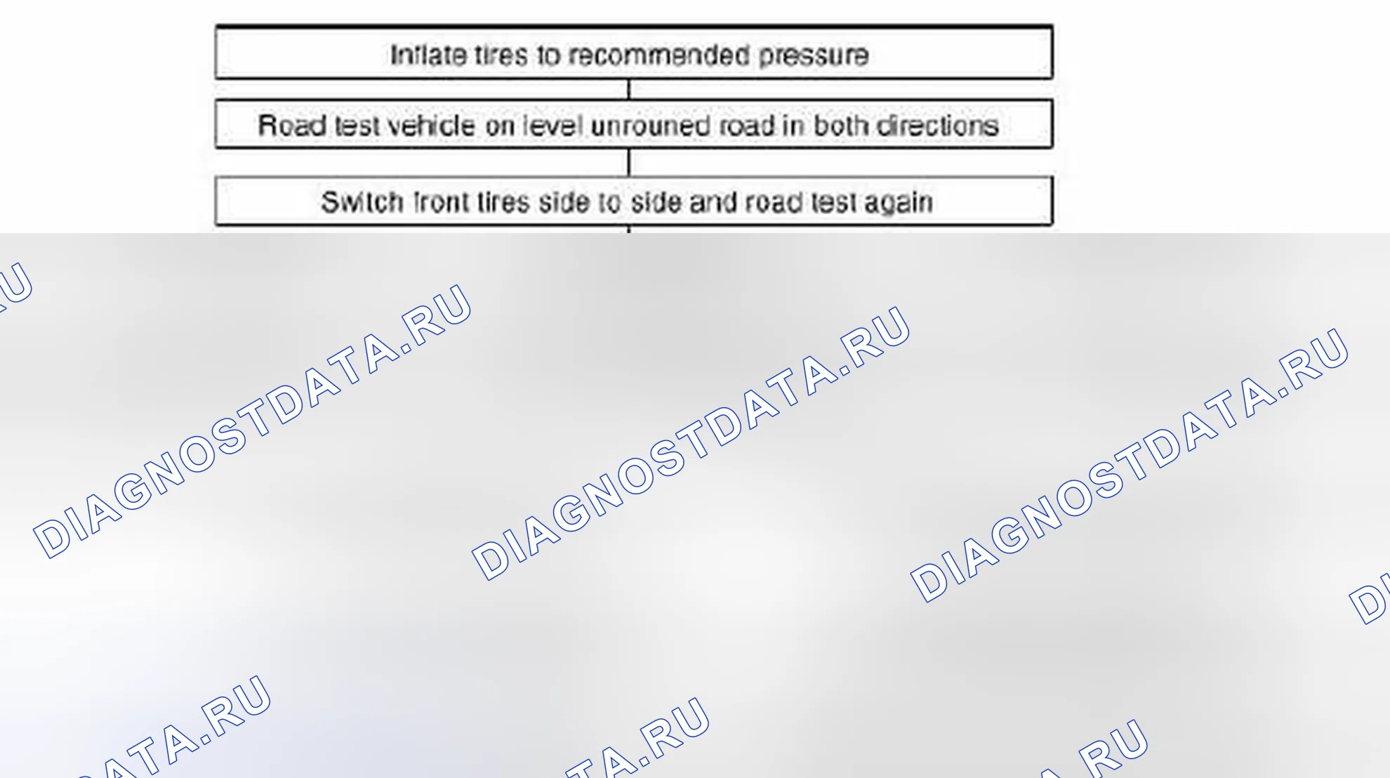 Рис. 9. Suzuki Grand Vitara II