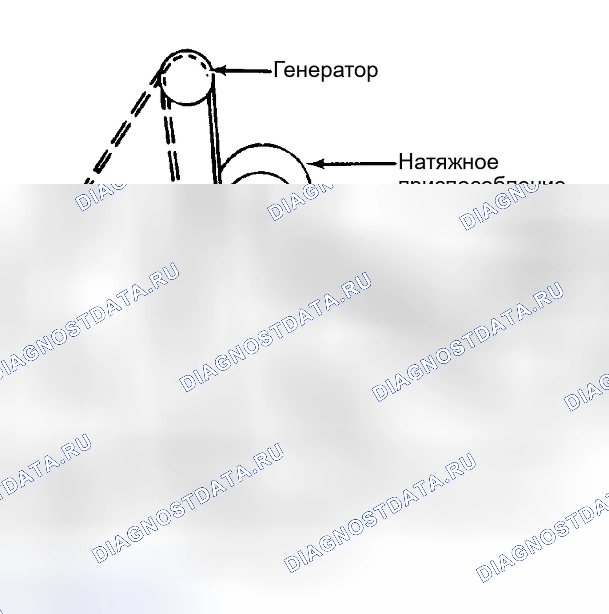 Рис. 9: ПРОКЛАДКА СЕРПАНТИННОГО РЕМНЯ (2.8L Camaro/Firebird). Buick Electra Park Avenue Ultra transition