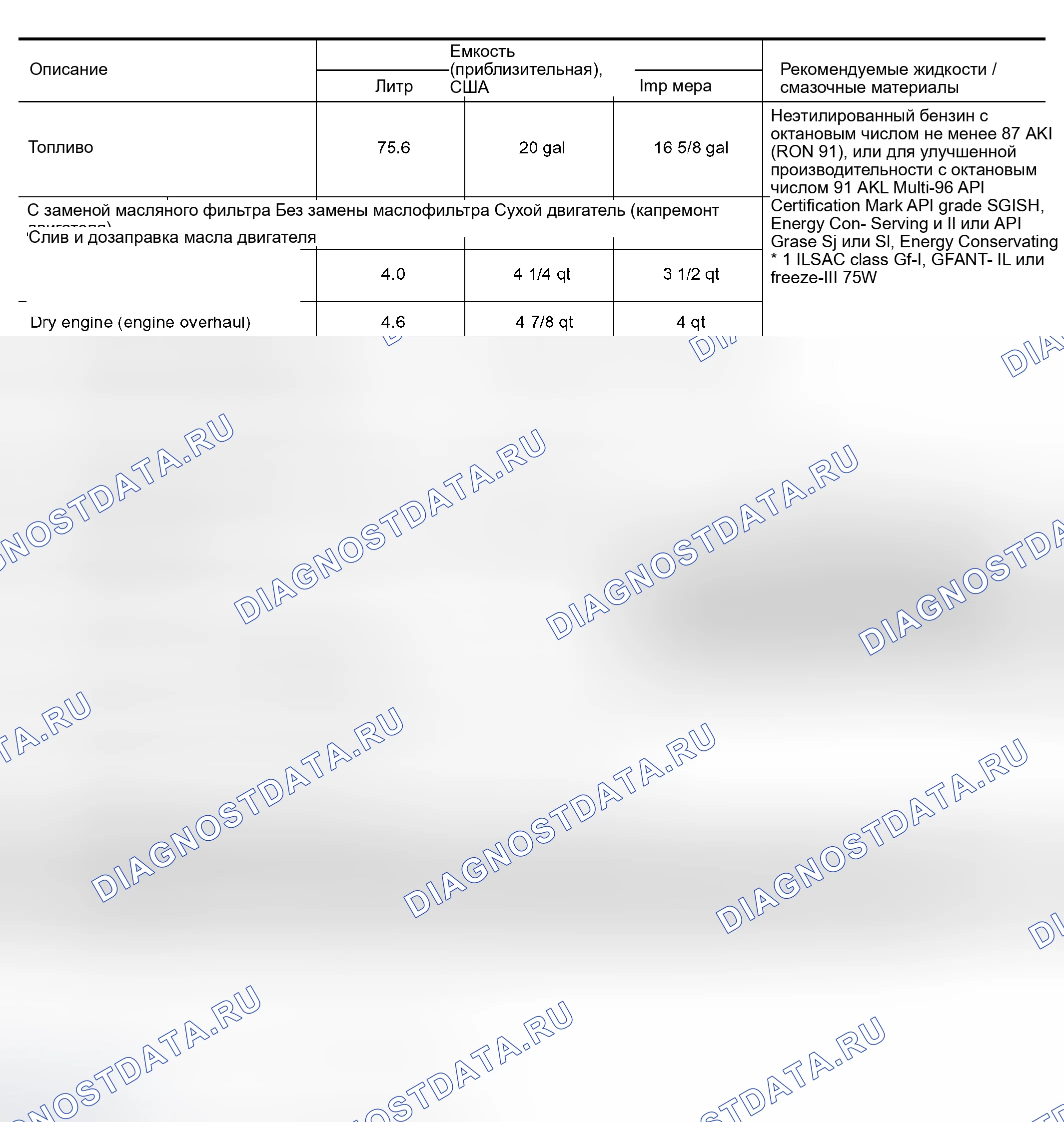 Рис. 35: VQ35DE. Nissan Altima L31 рестайлинг