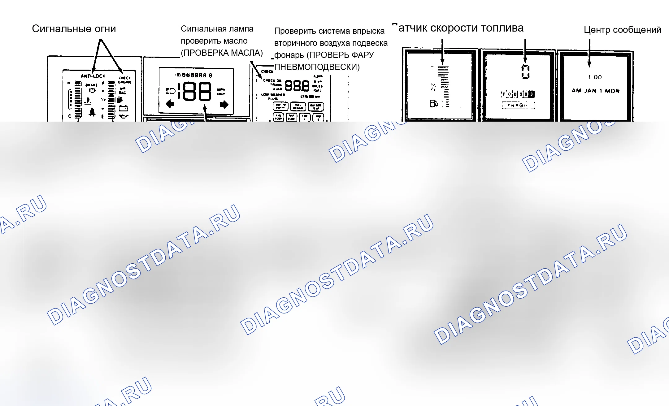 Рис. 2. Lincoln Town Car I