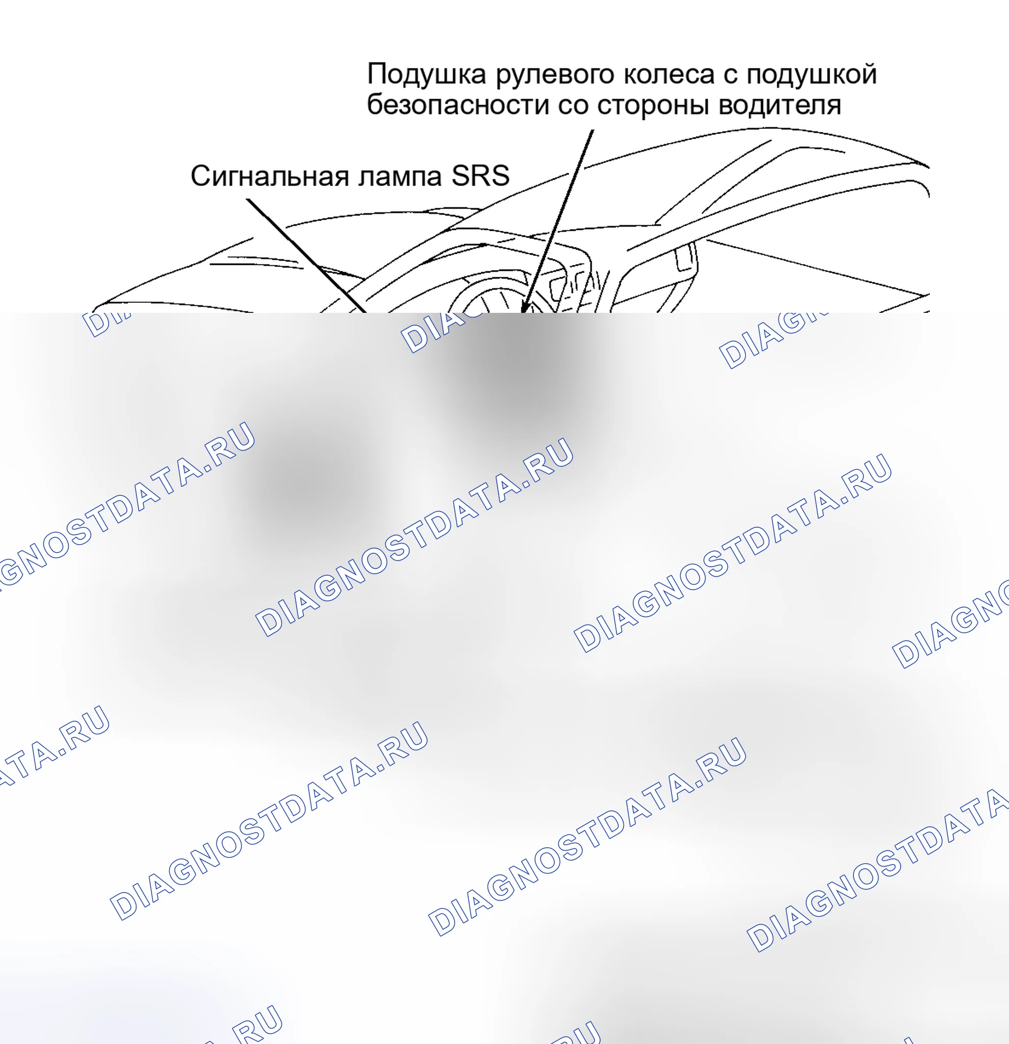 Рис. 2: ОПИСАНИЕ СИСТЕМЫ. Toyota Tacoma I