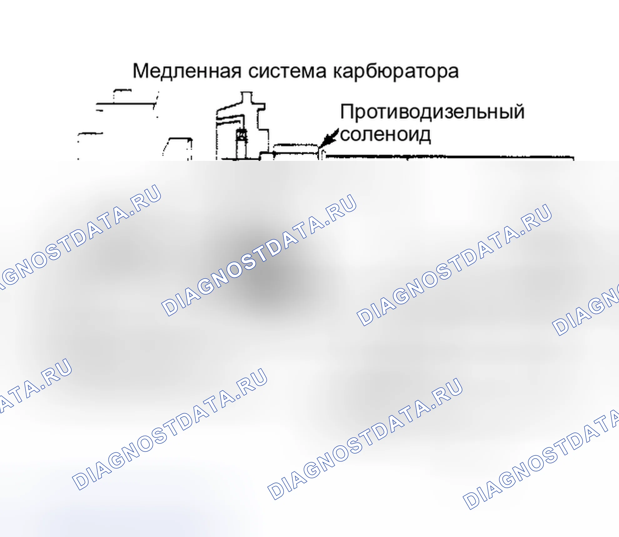 Рис. 6: Система перекрытия подачи топлива (Stanza). Nissan Pulsar N12