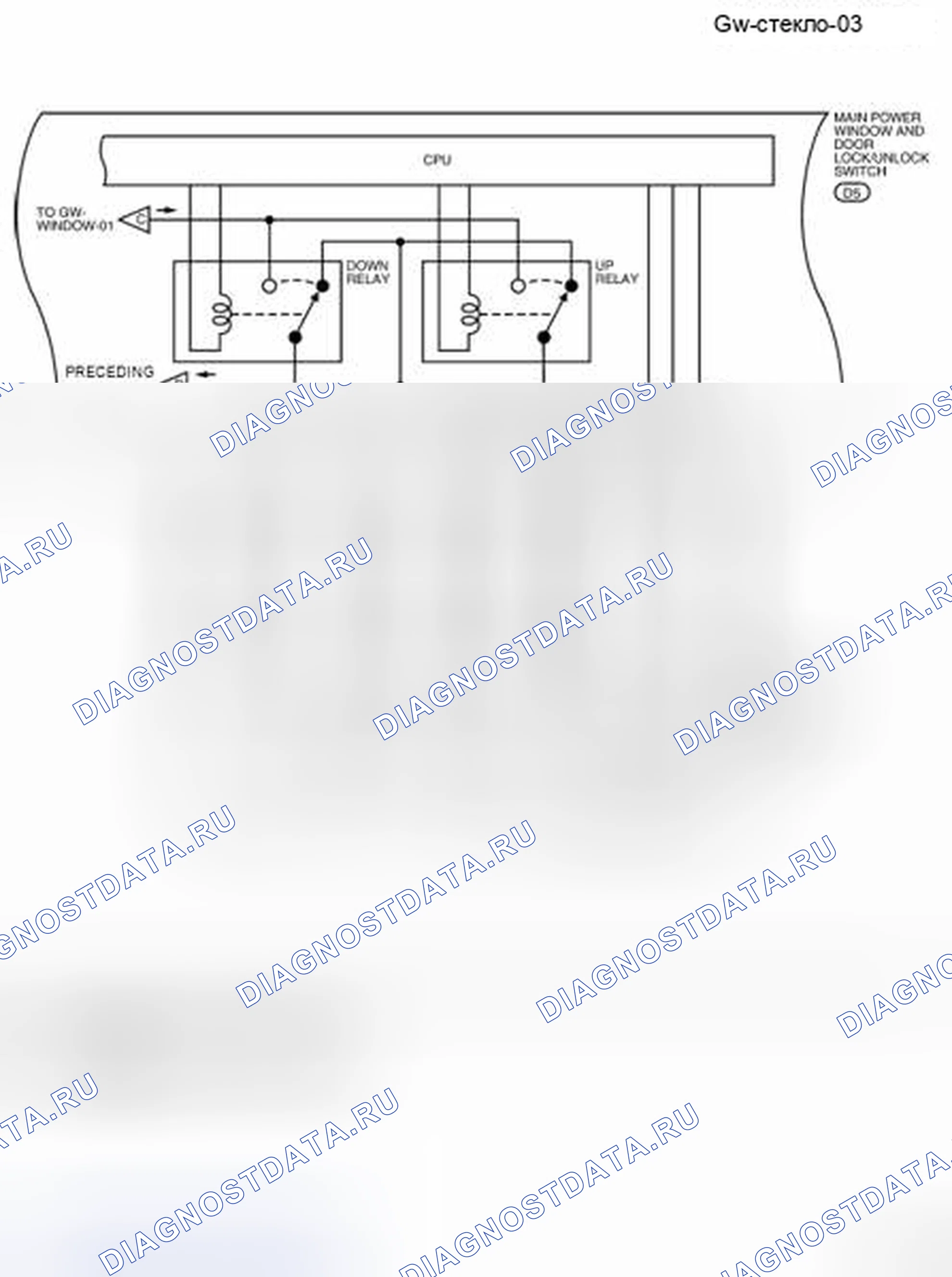 Рис. 4. Nissan Sentra B16 рестайлинг