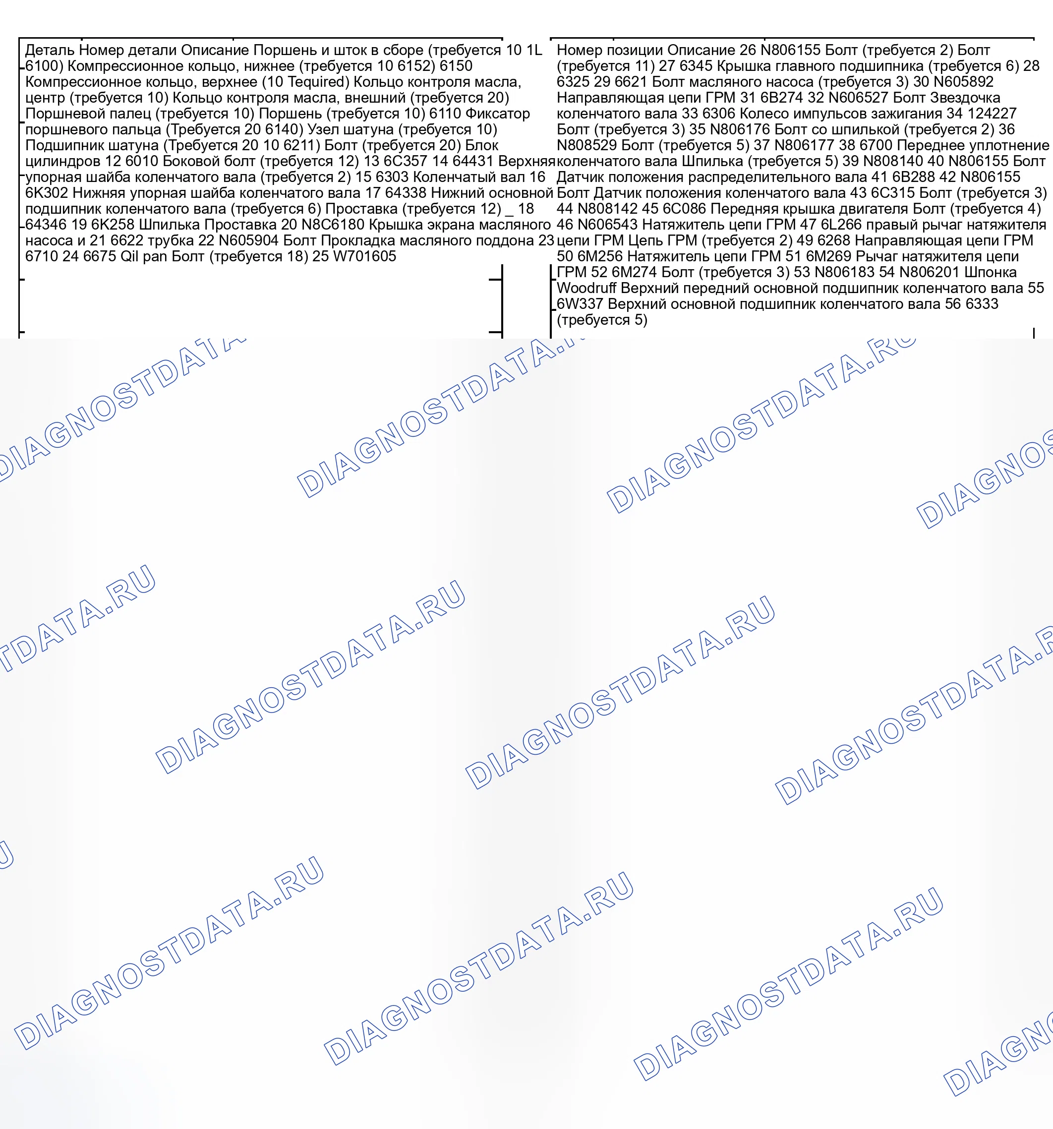 Рис. 589. Ford Cutaway E350 Super Duty 
