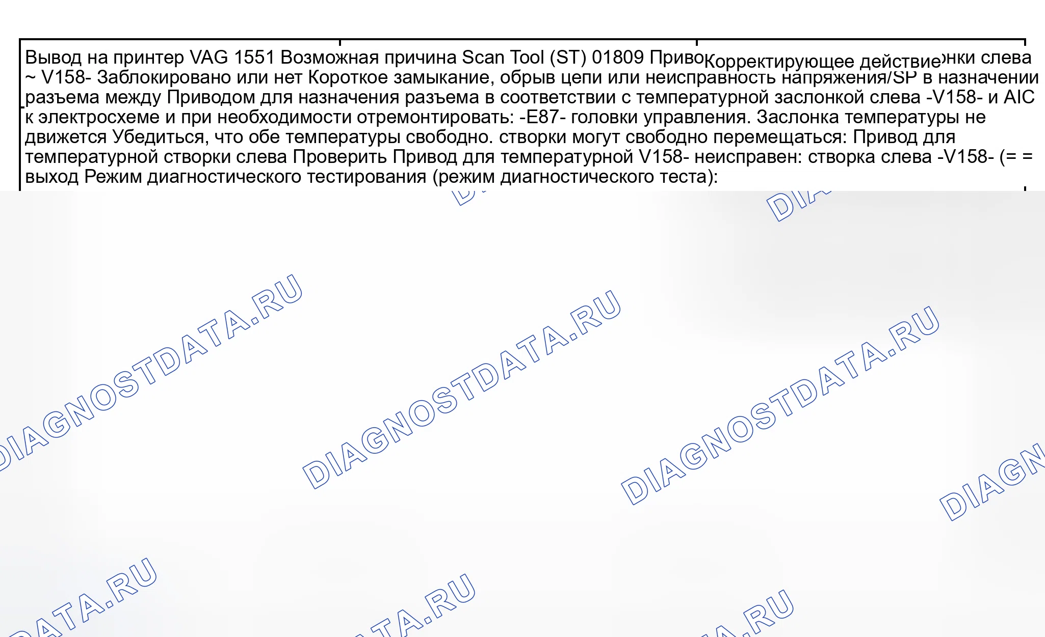 Рис. 42. Audi S6 C5
