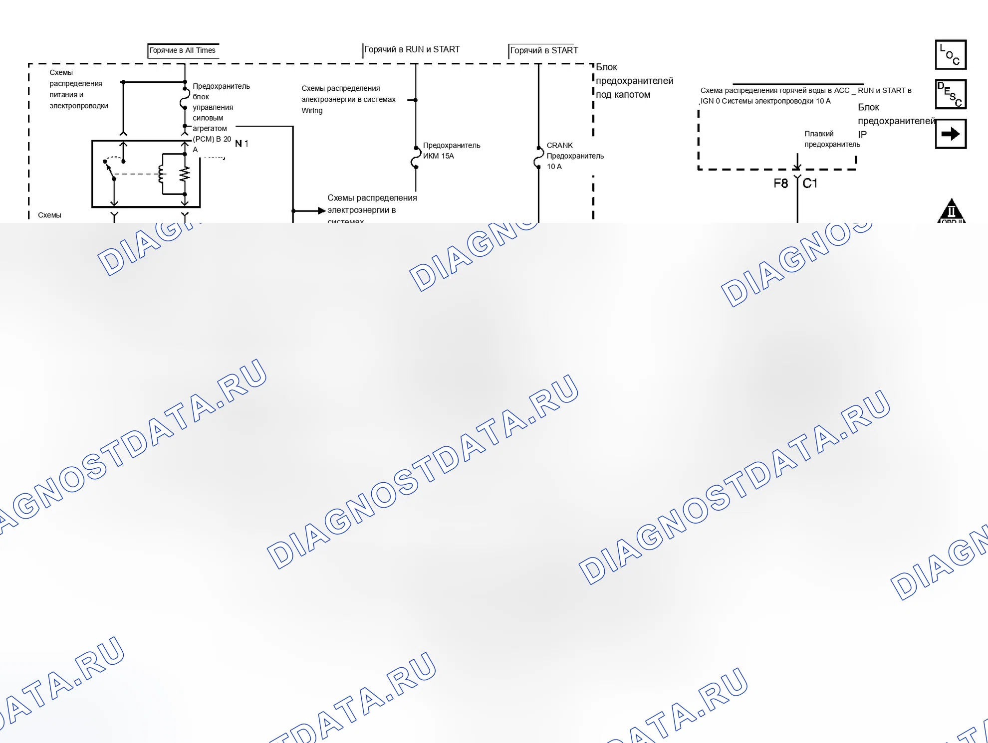 Рис. 234: Схема управления двигателем. Chevrolet Silverado 3500 
