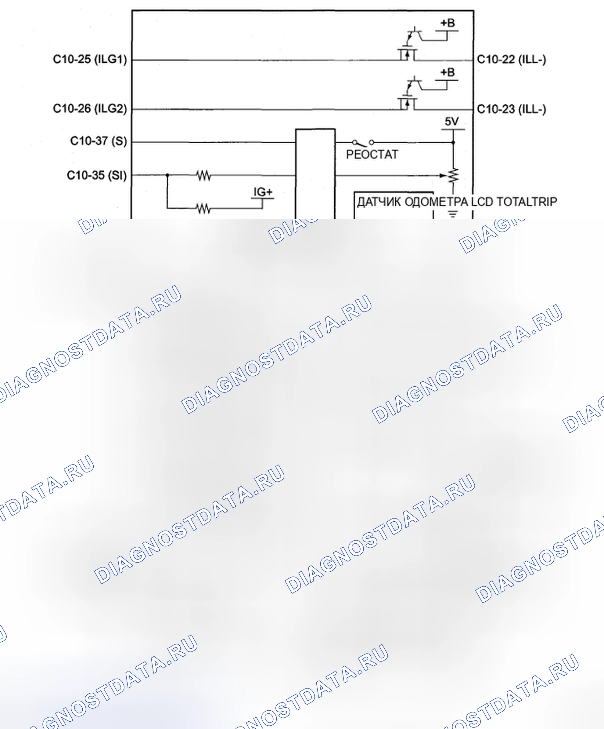 Рис. 51. Toyota Sienna II рестайлинг