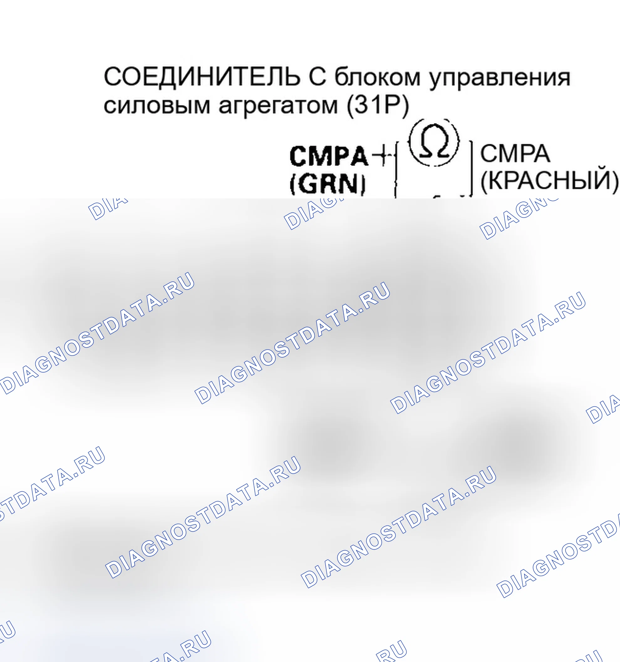 Рис. 136. Honda Pilot I