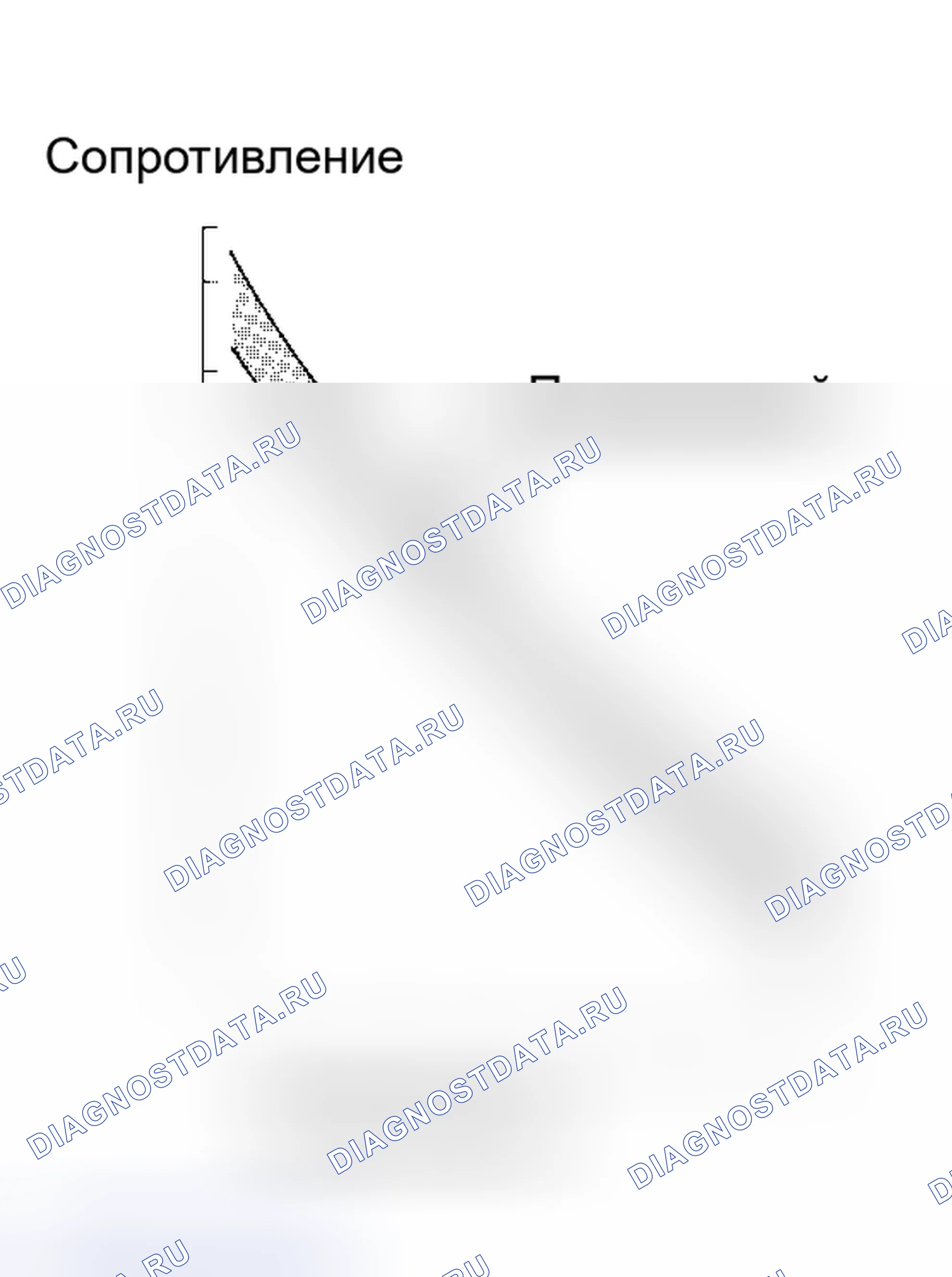 Рис. 398: ОПИСАНИЕ автоматической трансмиссии (акпп). Kia Sorento IV