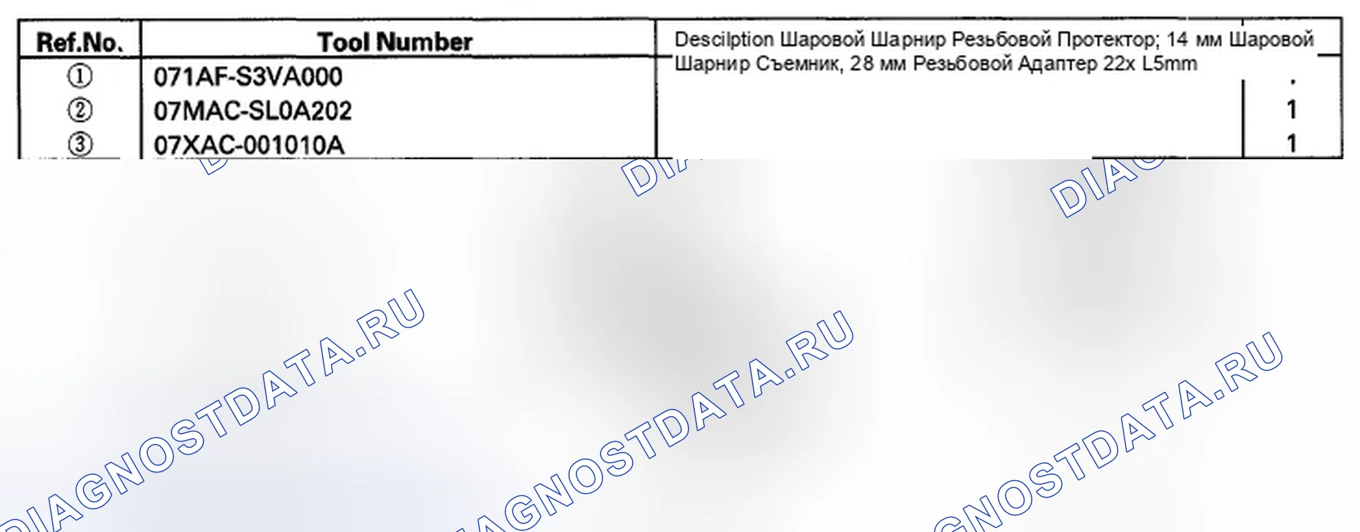 Рис. 1: Специальные инструменты. Honda Insight ZE2