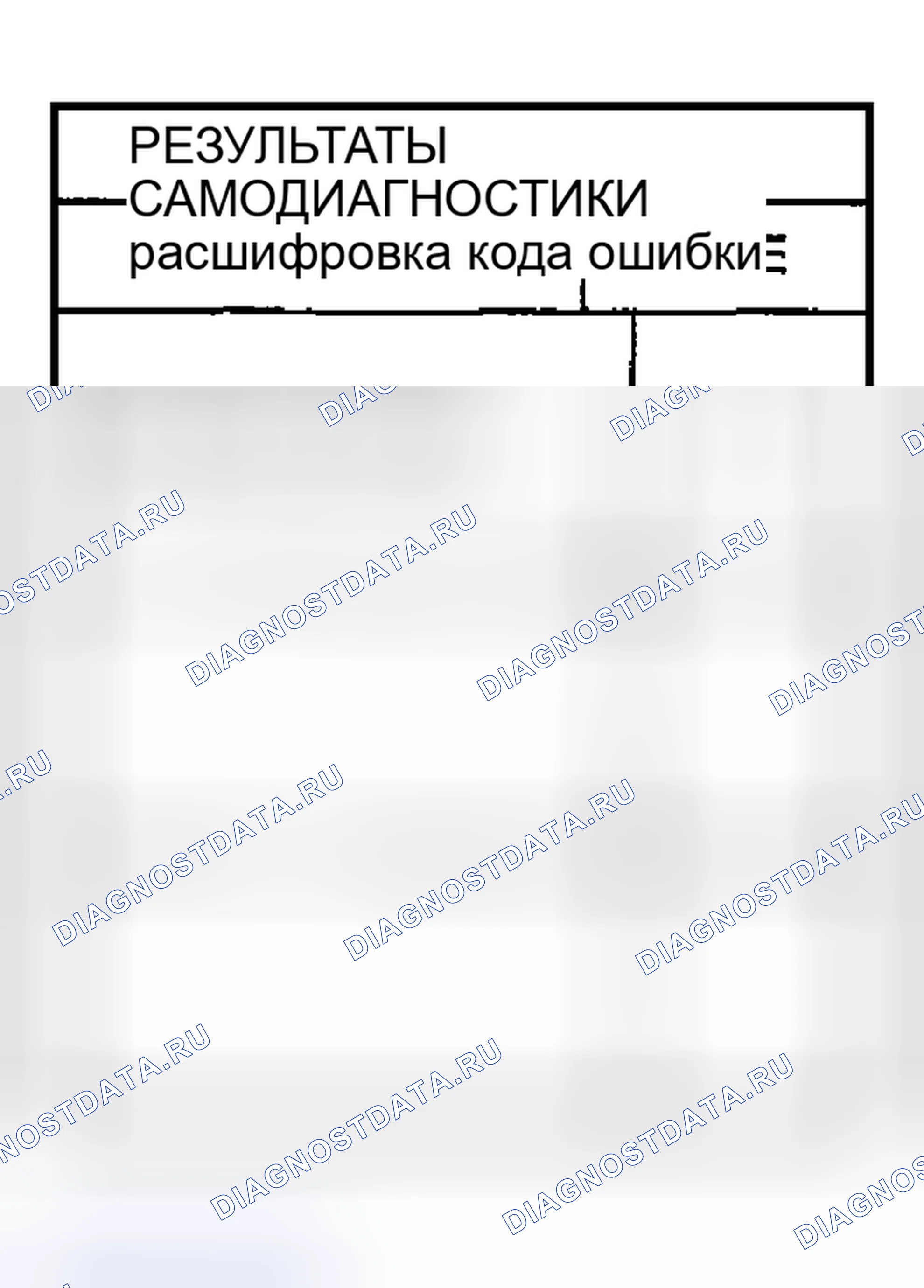 Рис. 166: Результаты самодиагностики " ОТЛИЧИЕ КЛЮЧА ", отображаемые на экране CONSULT-II. Nissan Sentra B15