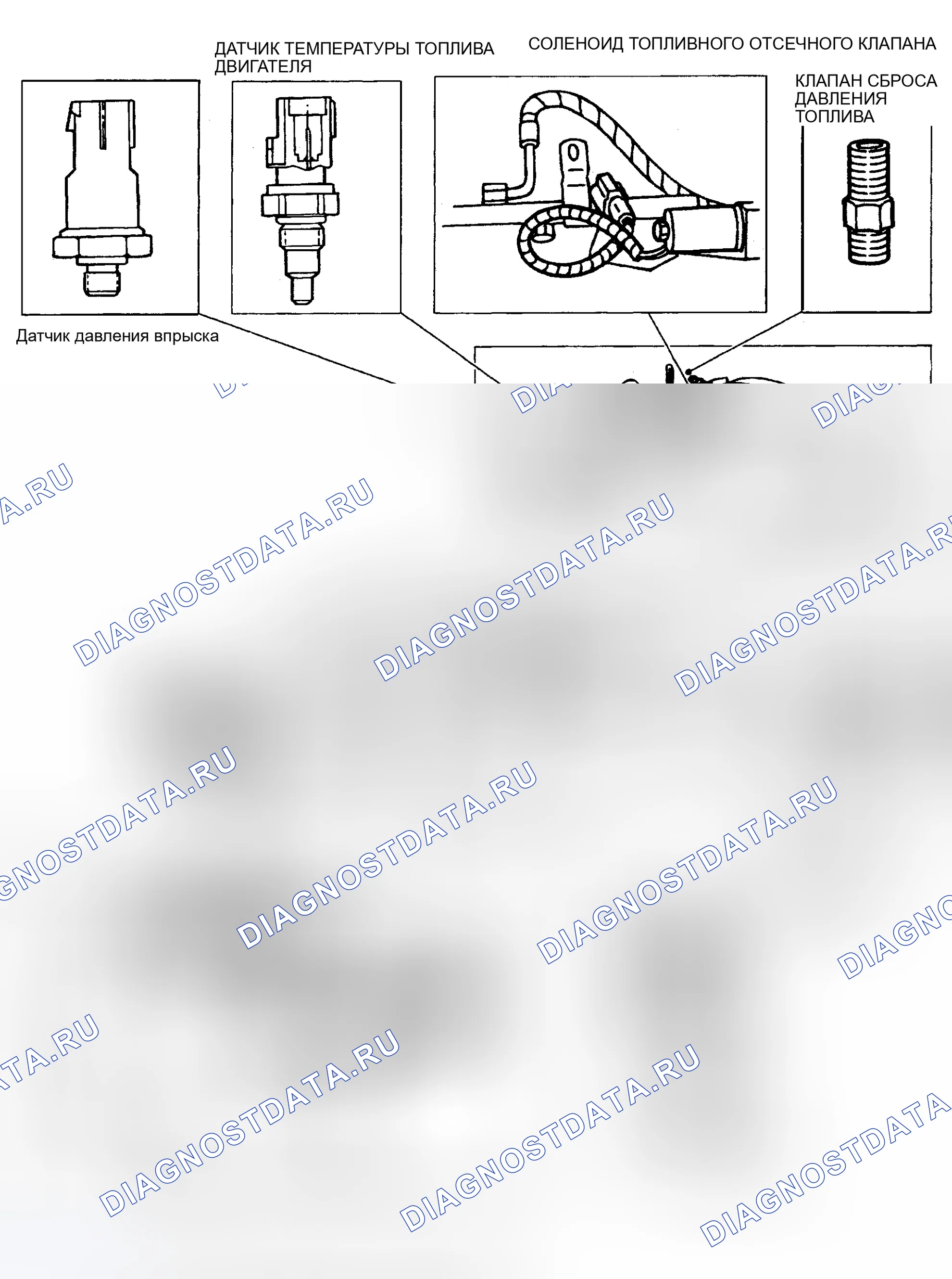 Рис. 494. Ford Pickup F250 Super Duty I