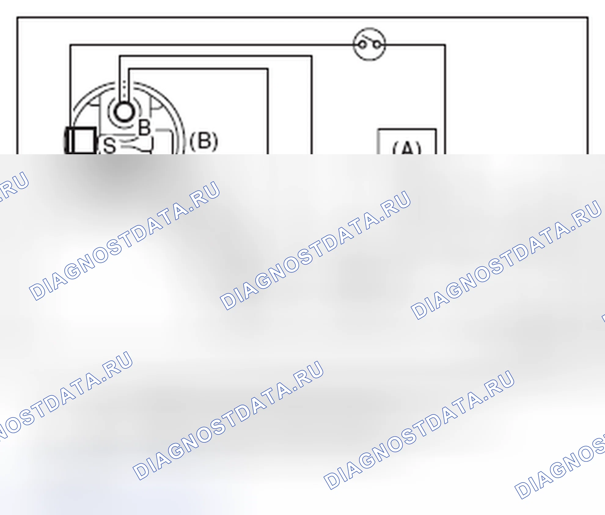 Рис. 73: ЭКСПЛУАТАЦИОННЫЕ ИСПЫТАНИЯ. Subaru Legacy BM/BR рестайлинг