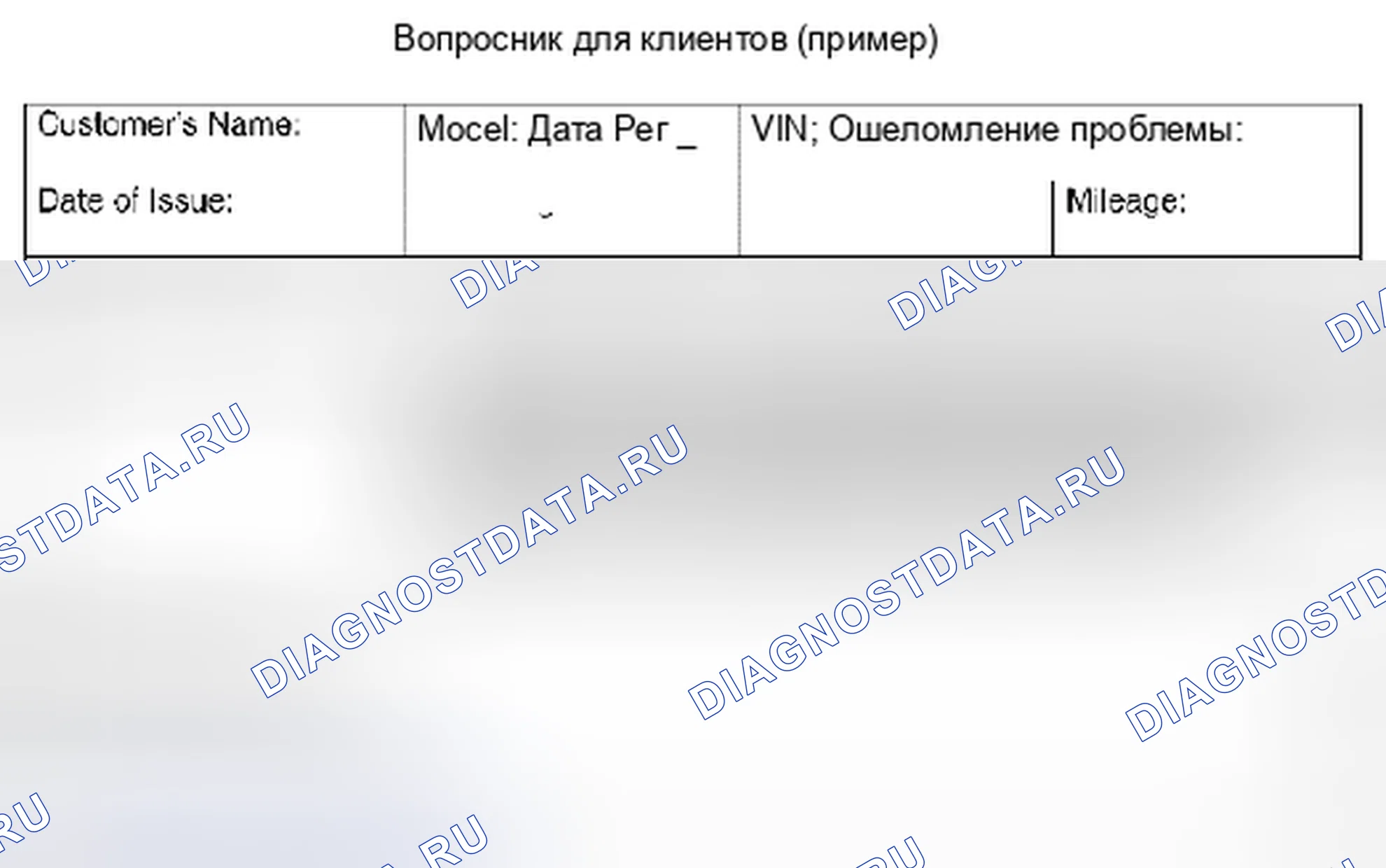 Рис. 21: Анализ жалоб клиентов. Suzuki Grand Vitara II