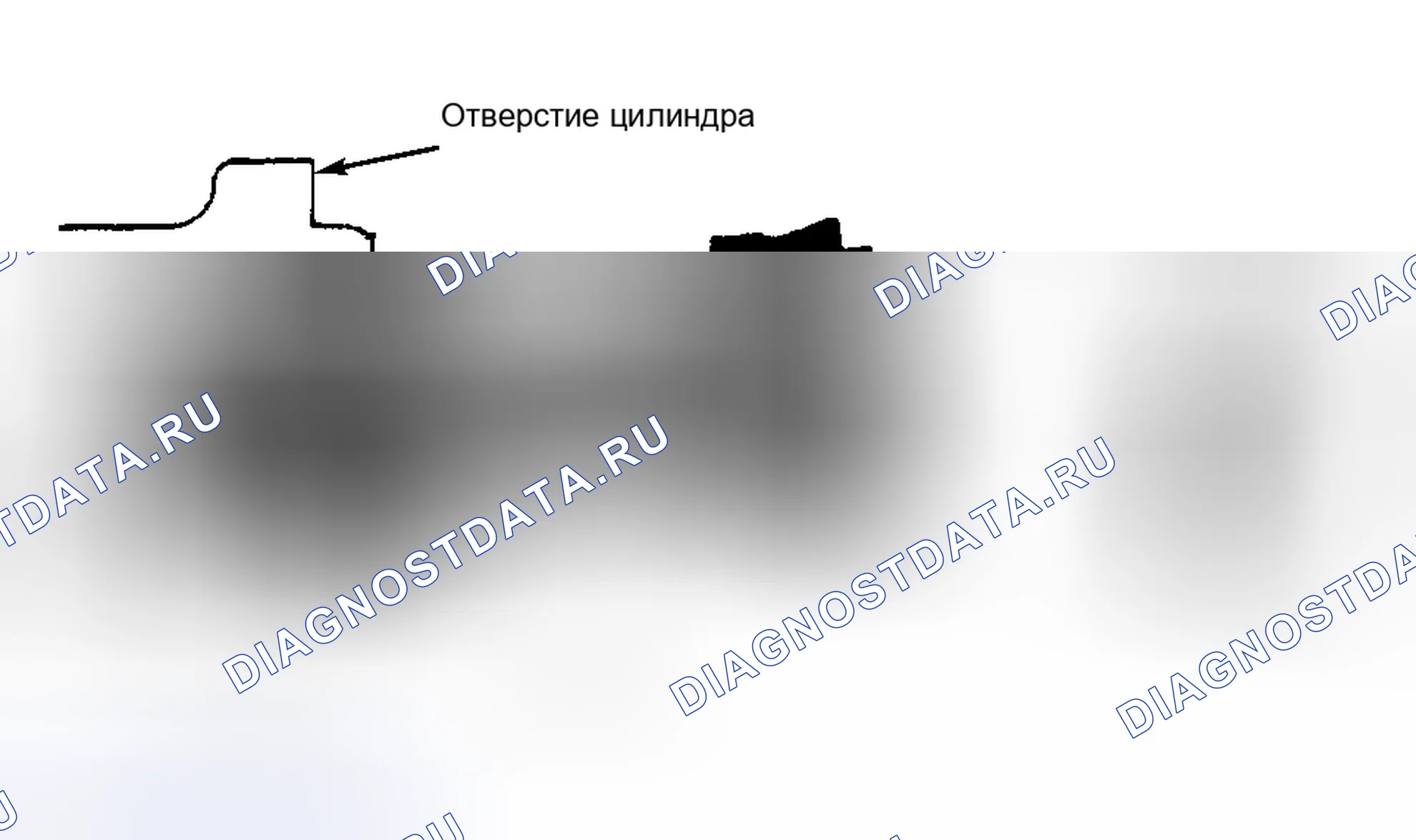 Рис. 19. Land Rover Range Rover I