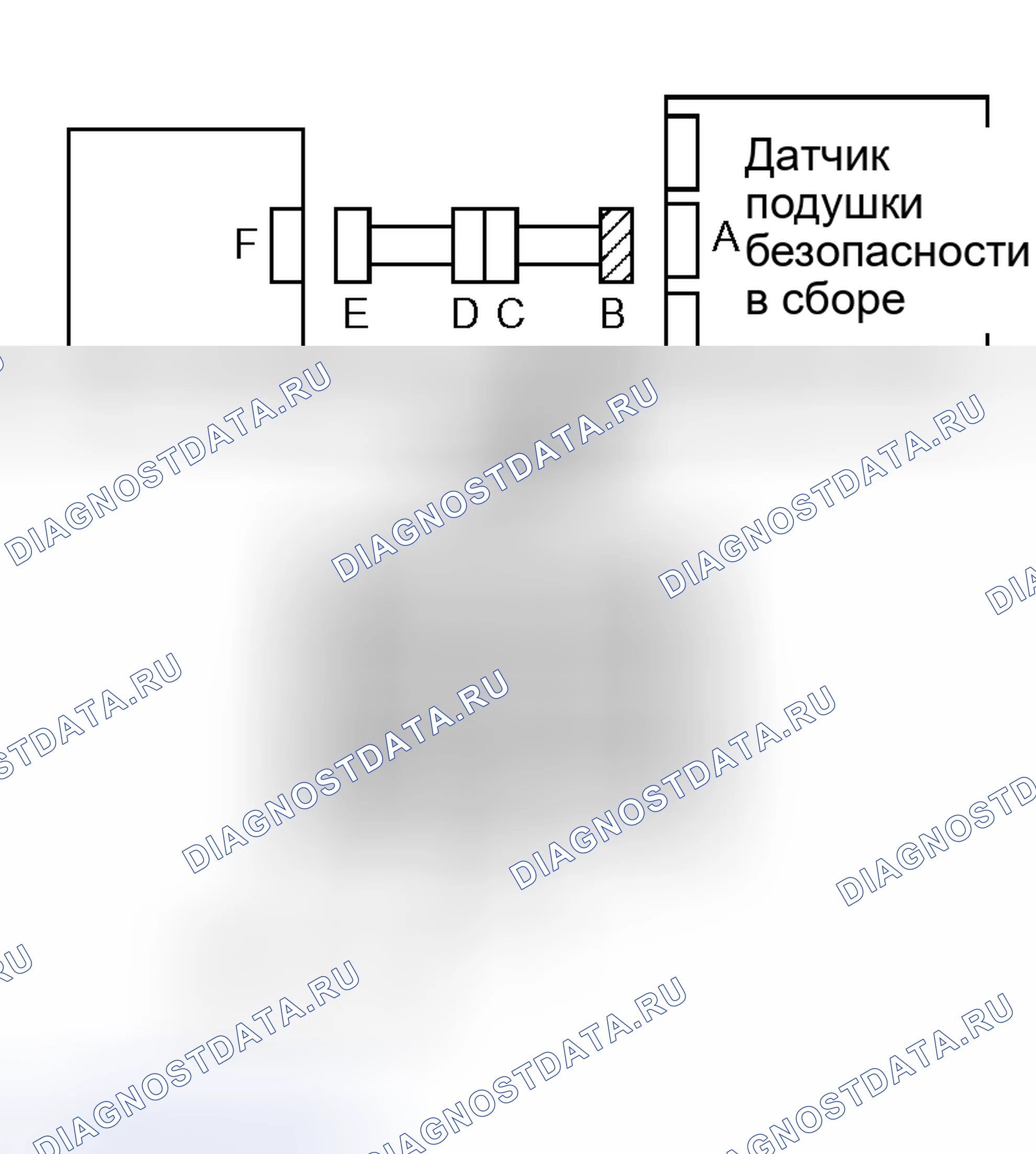 Рис. 47. Toyota Sequoia I рестайлинг