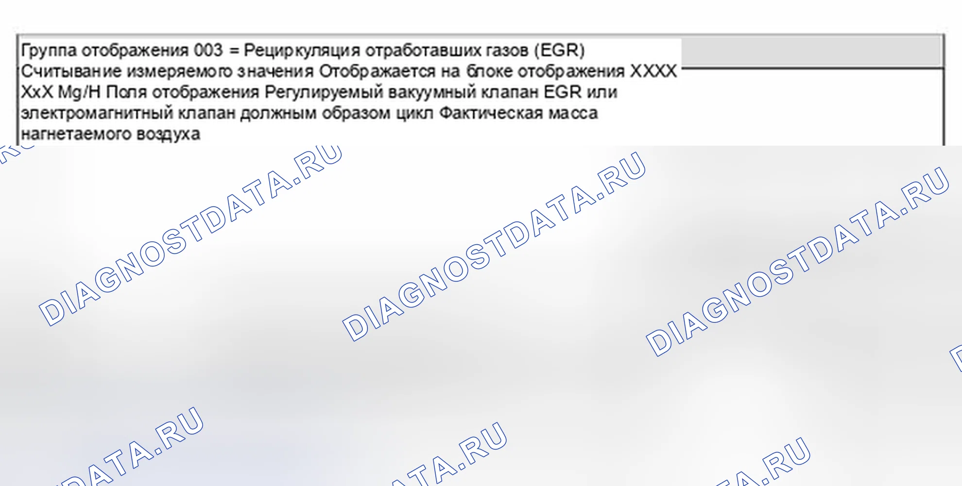 Рис. 46: Идентификация дисплейной группы 003: рециркуляция выхлопных газов (рециркуляция отработавших газов). Volkswagen Jetta III