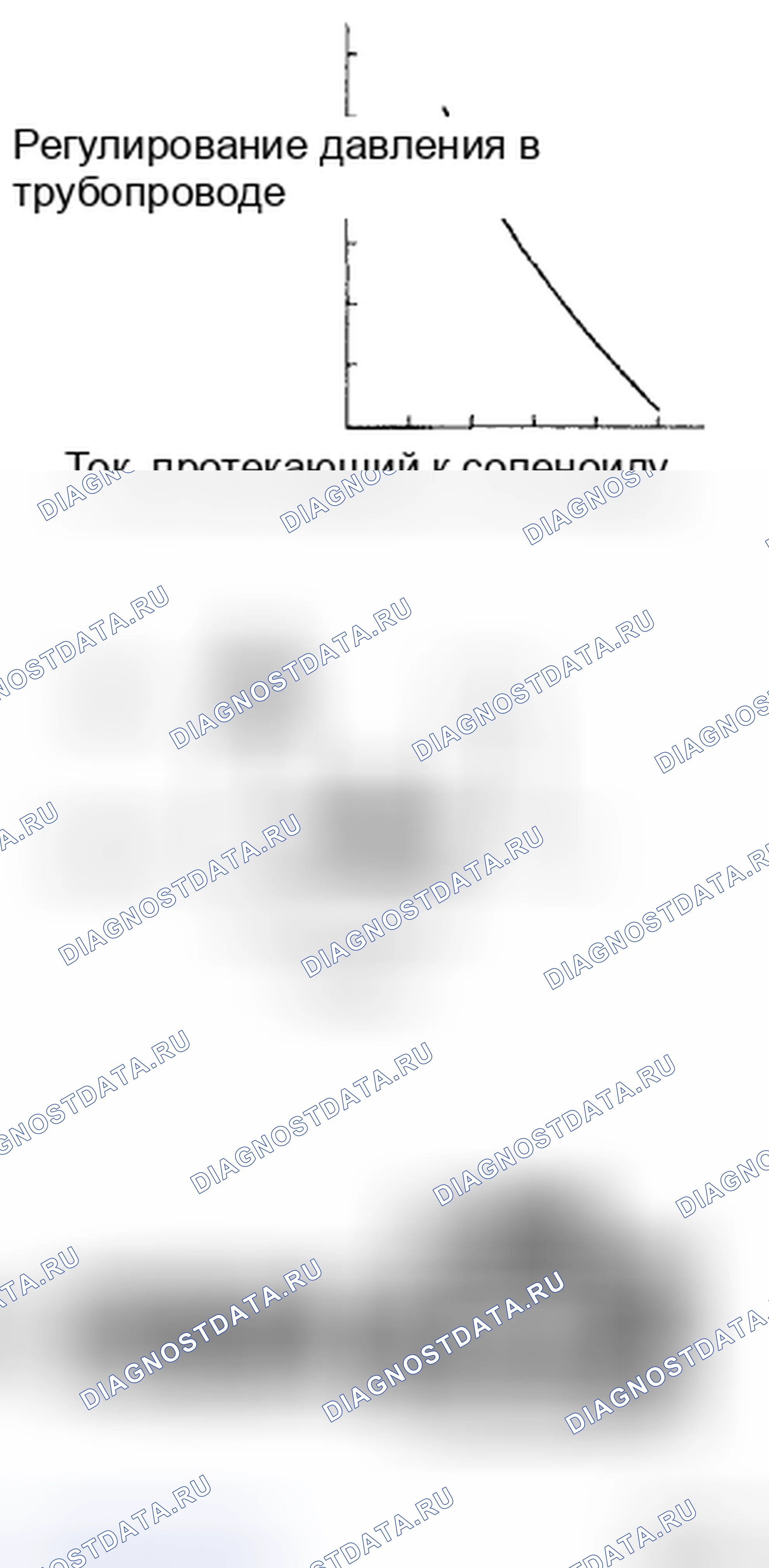 Рис. 2: ОПИСАНИЕ СИСТЕМЫ. Toyota Corolla X