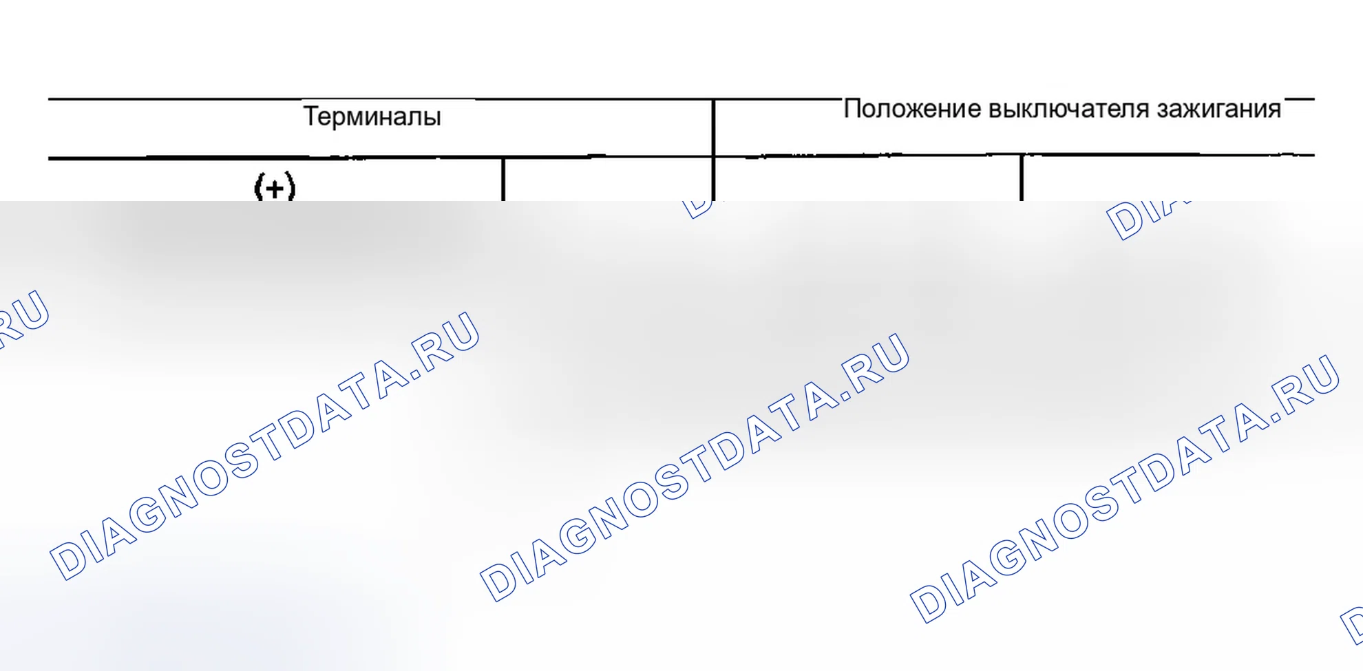 Рис. 9. Infiniti FX35 I
