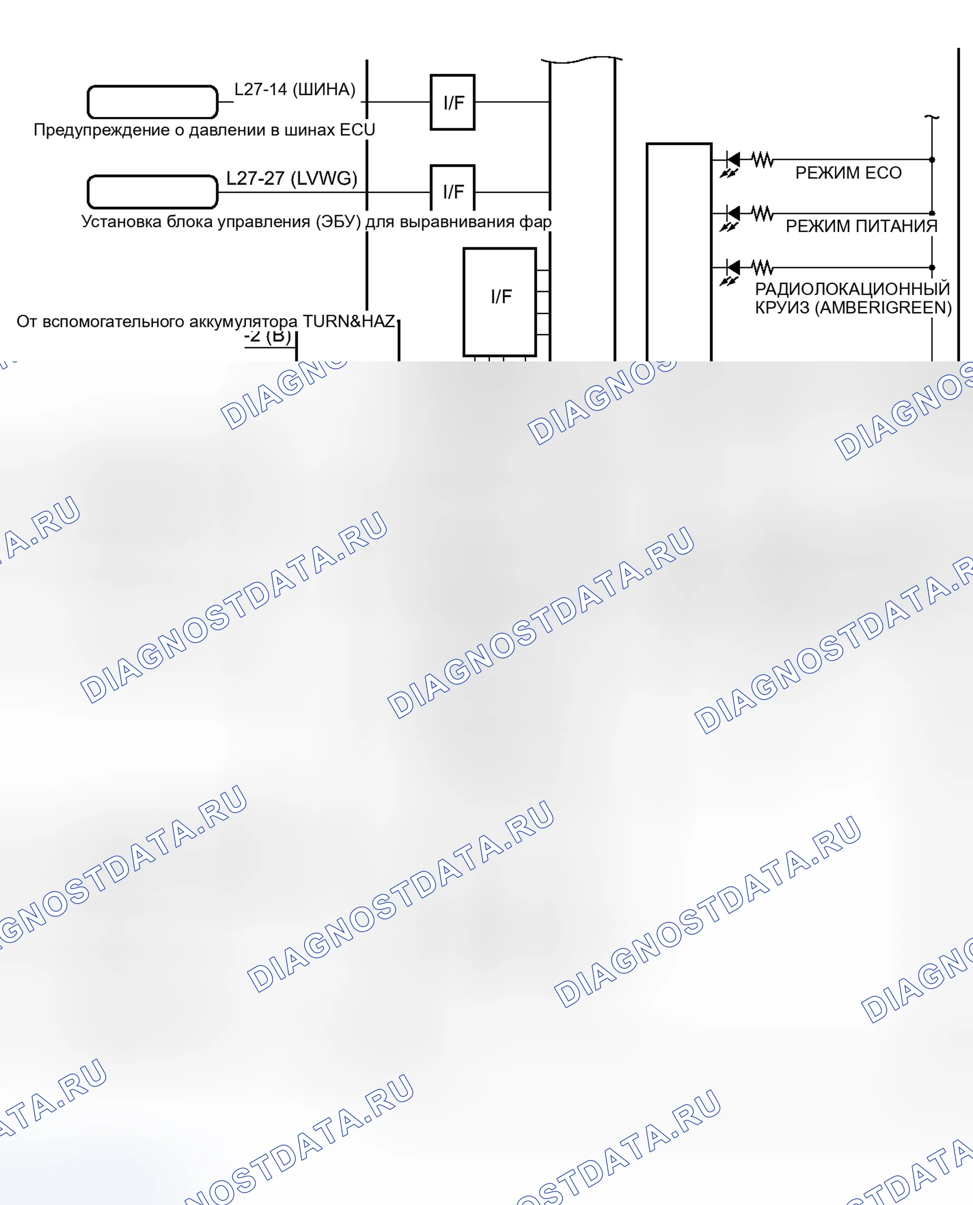 Рис. 6. Toyota Prius V I