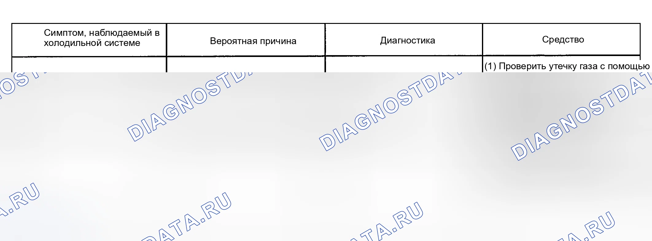 Рис. 10. Haval Menglong I