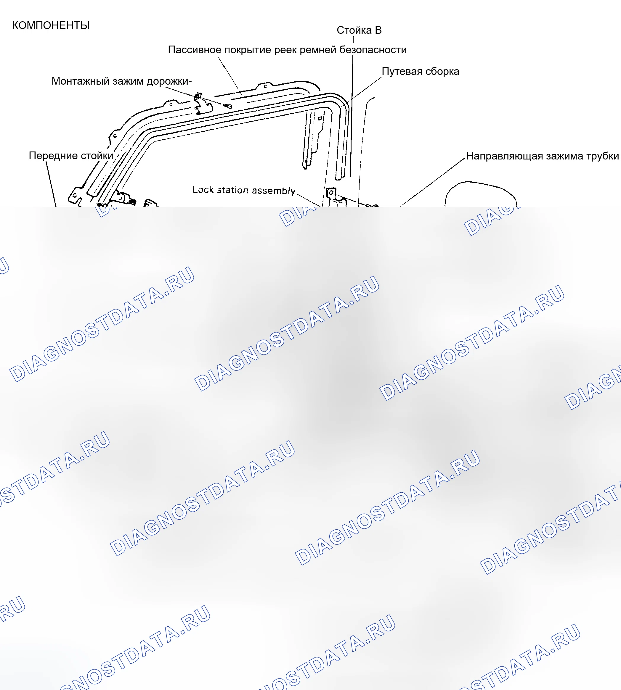 Рис. 3: ОПИСАНИЕ пассивных систем безопасности. Hyundai Sonata II