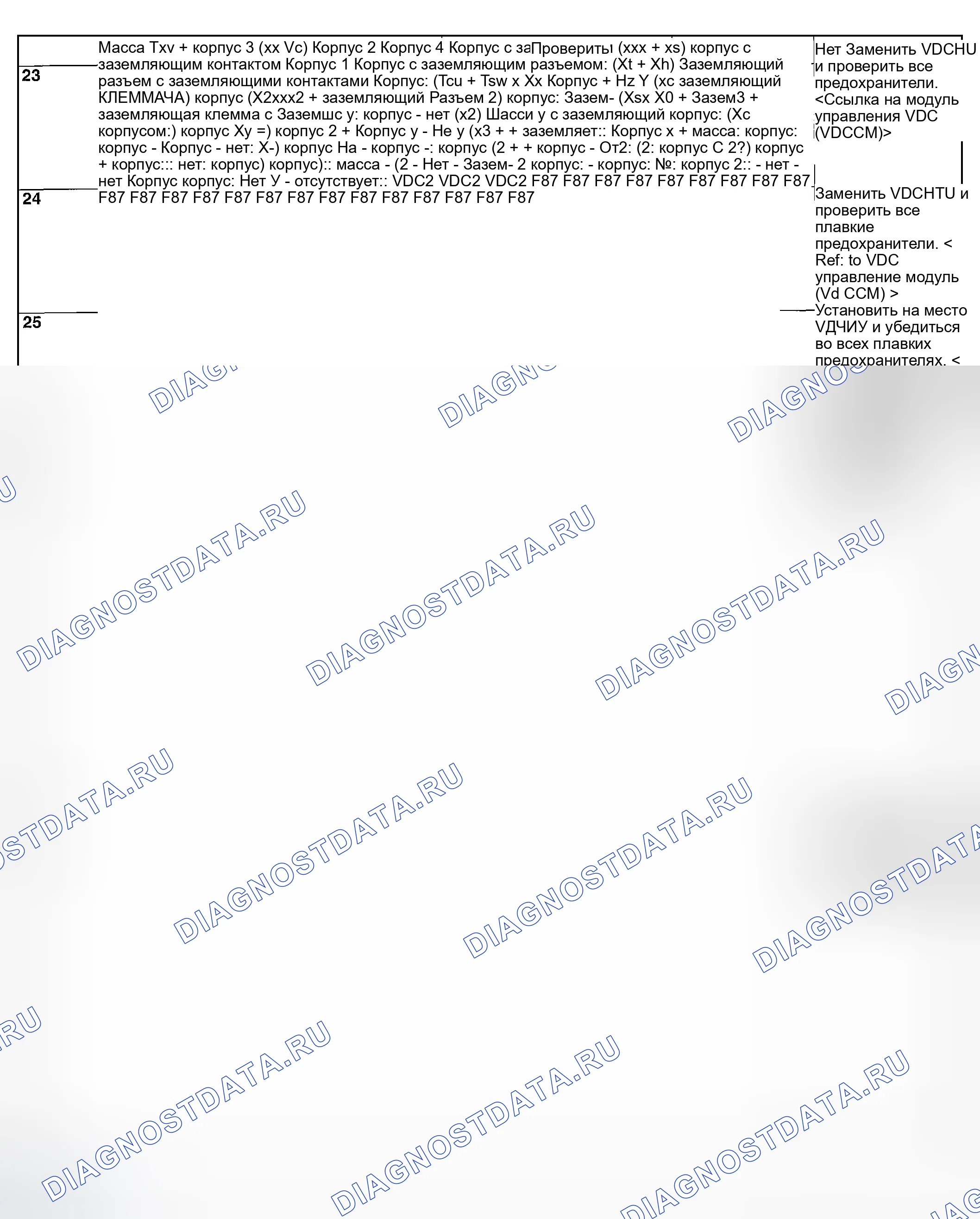 Рис. 304. Subaru Baja I
