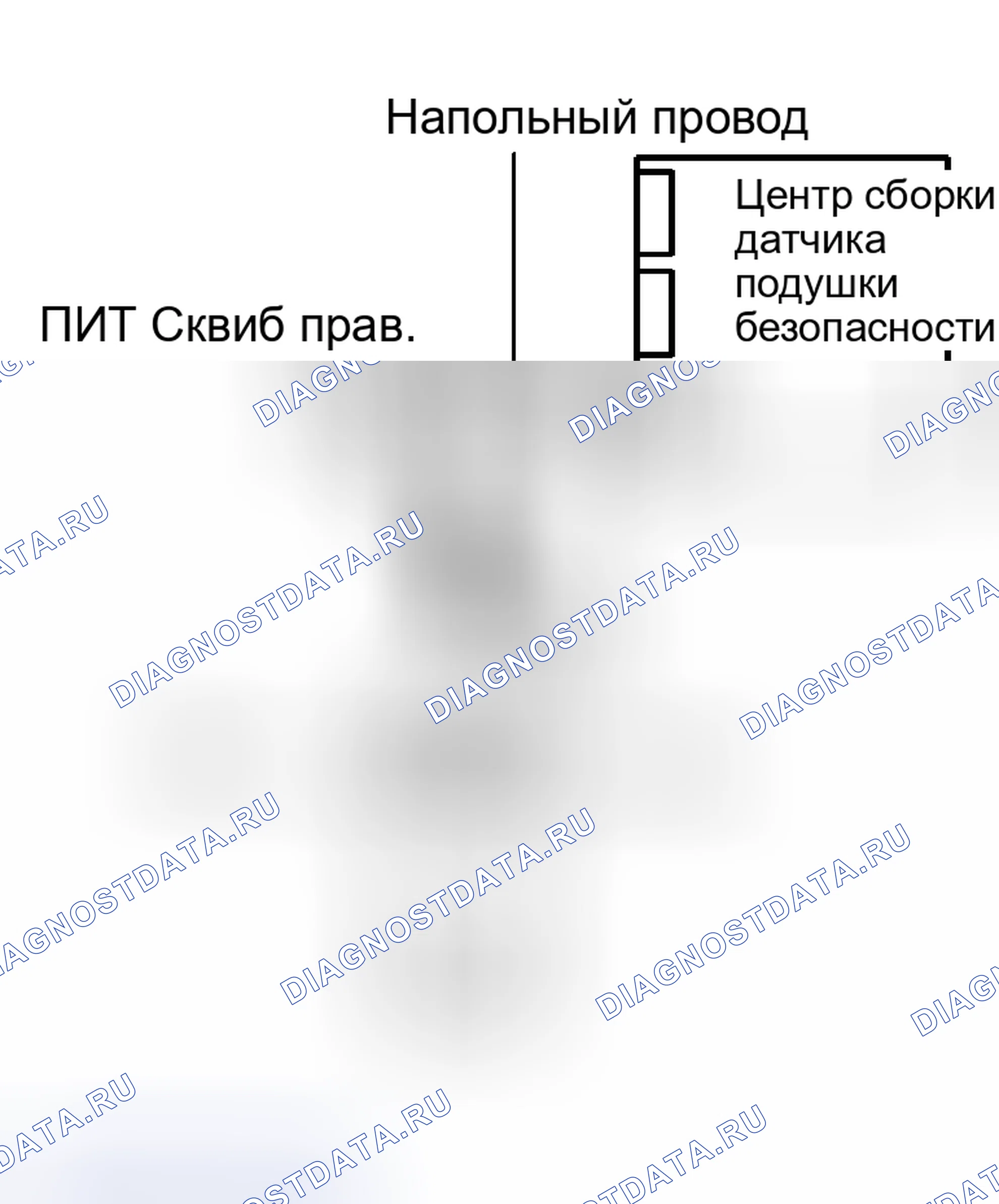 Рис. 161: ПРОЦЕДУРА КОНТРОЛЯ. Scion xB I