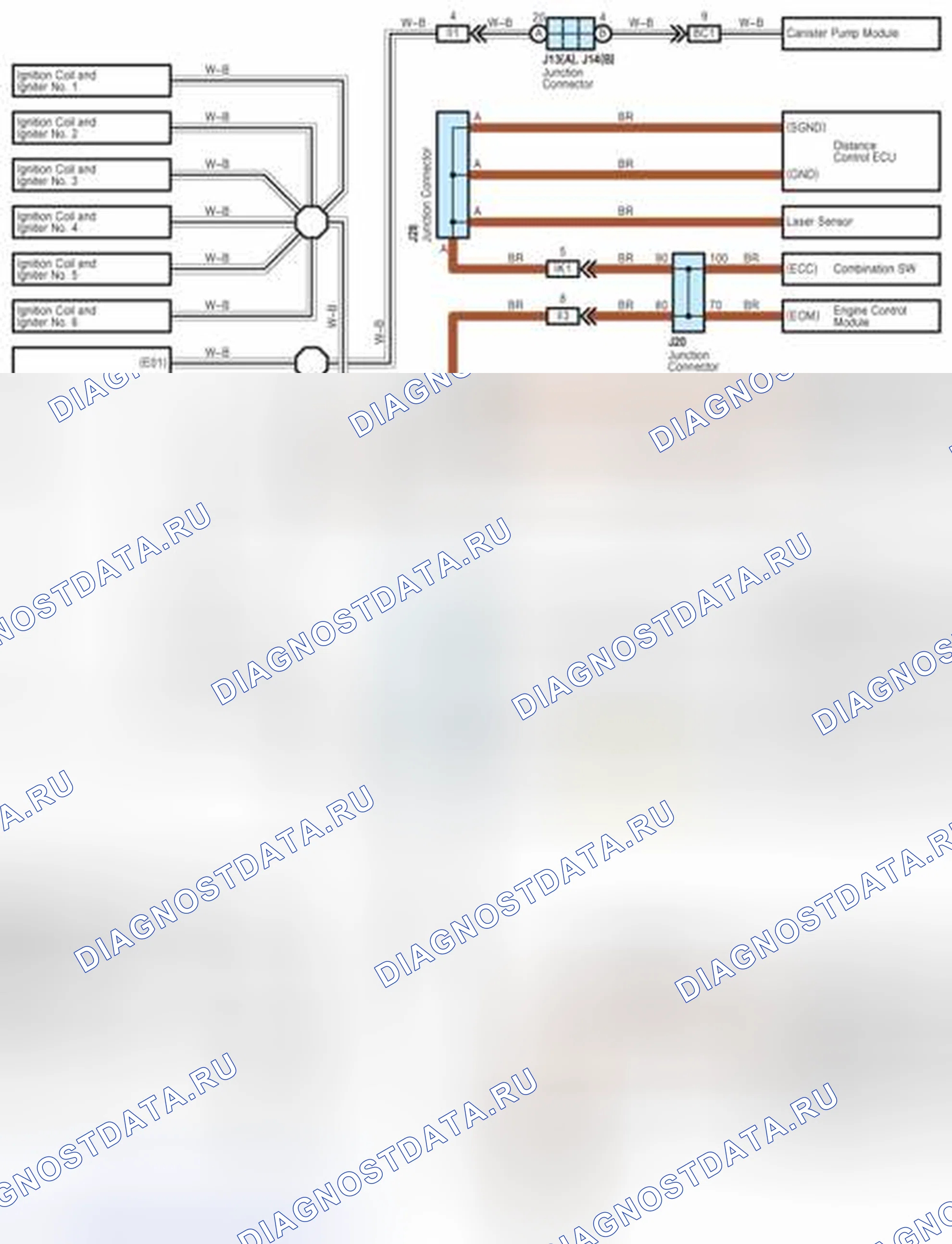Рис. 142. Toyota Sienna II рестайлинг