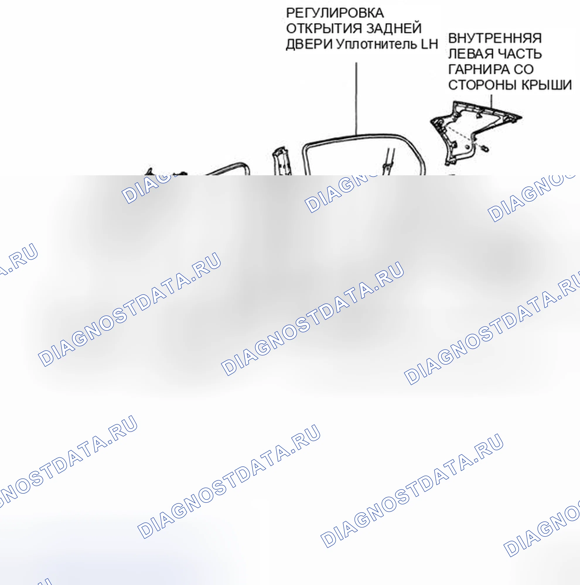 Рис. 154. Toyota Avalon XX30 рестайлинг