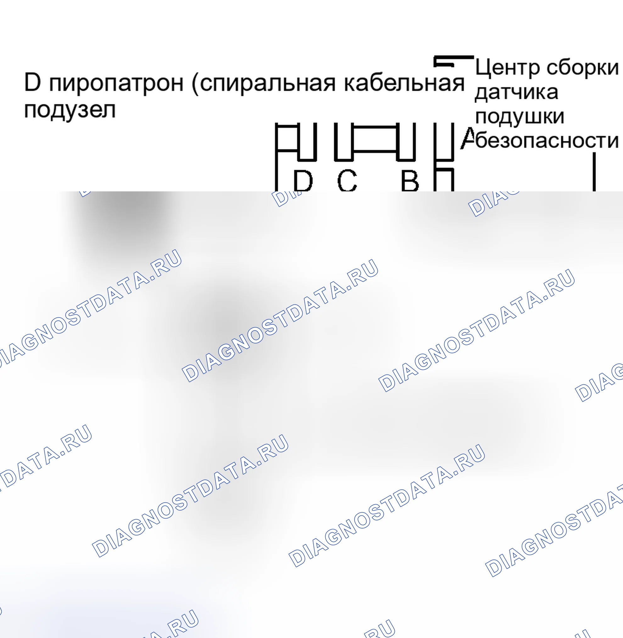 Рис. 119. Kia Sorento I