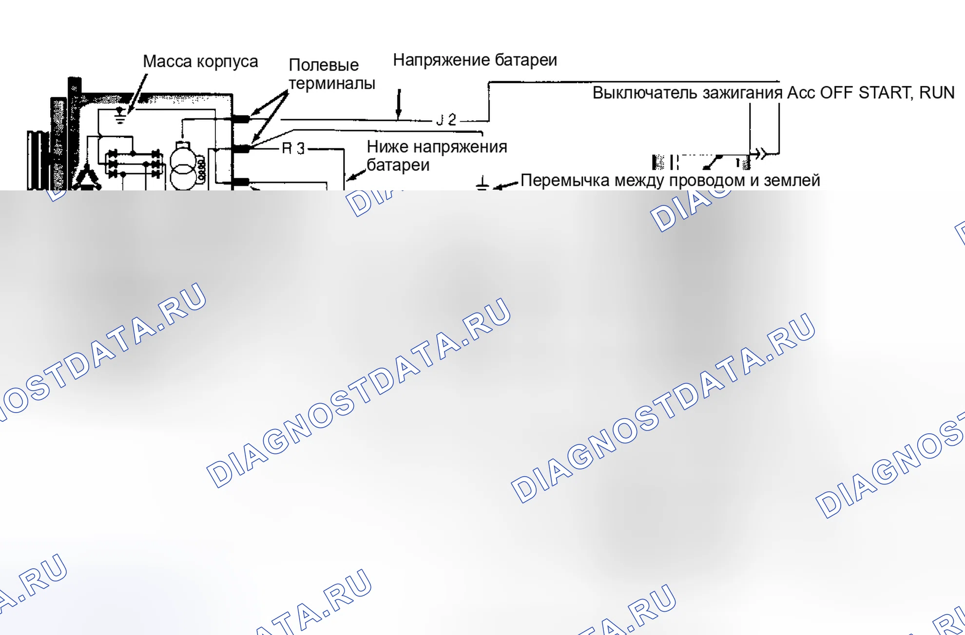 Рис. 4. Dodge Ramcharger AW150 