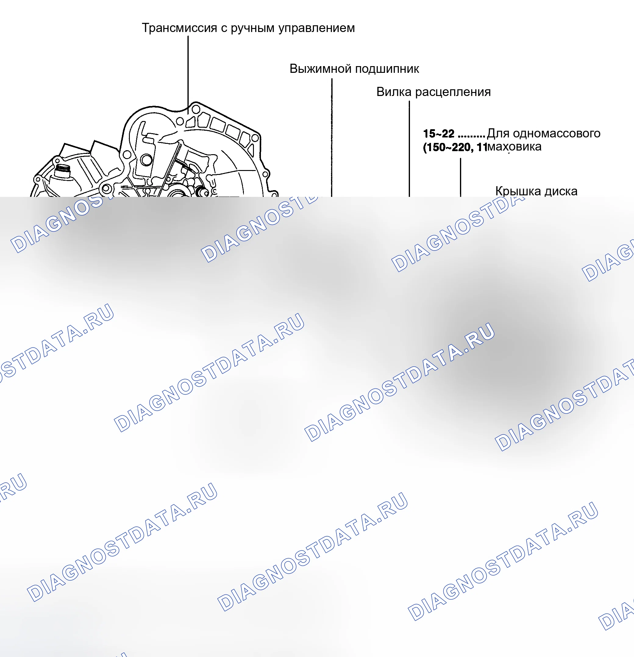 Рис. 23: КОМПОНЕНТЫ. Hyundai Santa Fe I