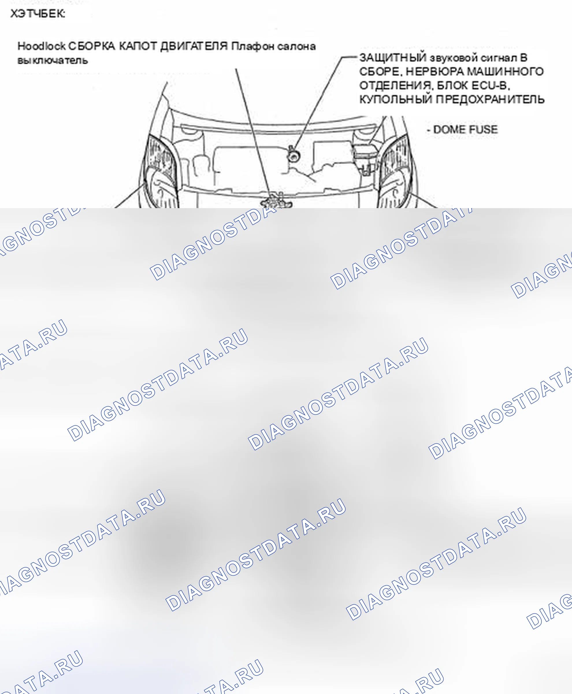 Рис. 140: РАСПОЛОЖЕНИЕ ДЕТАЛЕЙ. Toyota Yaris II
