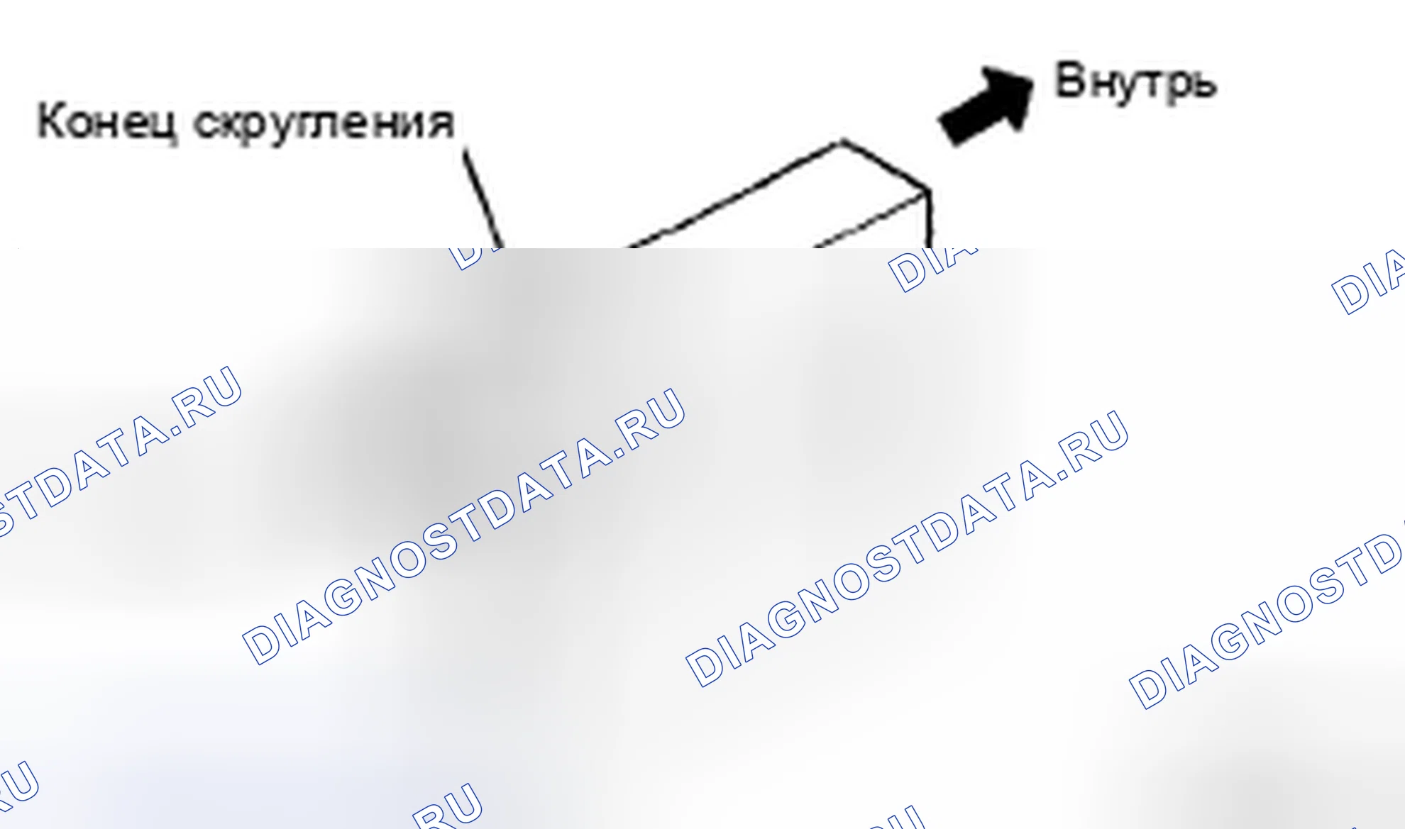 Рис. 34. Kia Sorento I рестайлинг