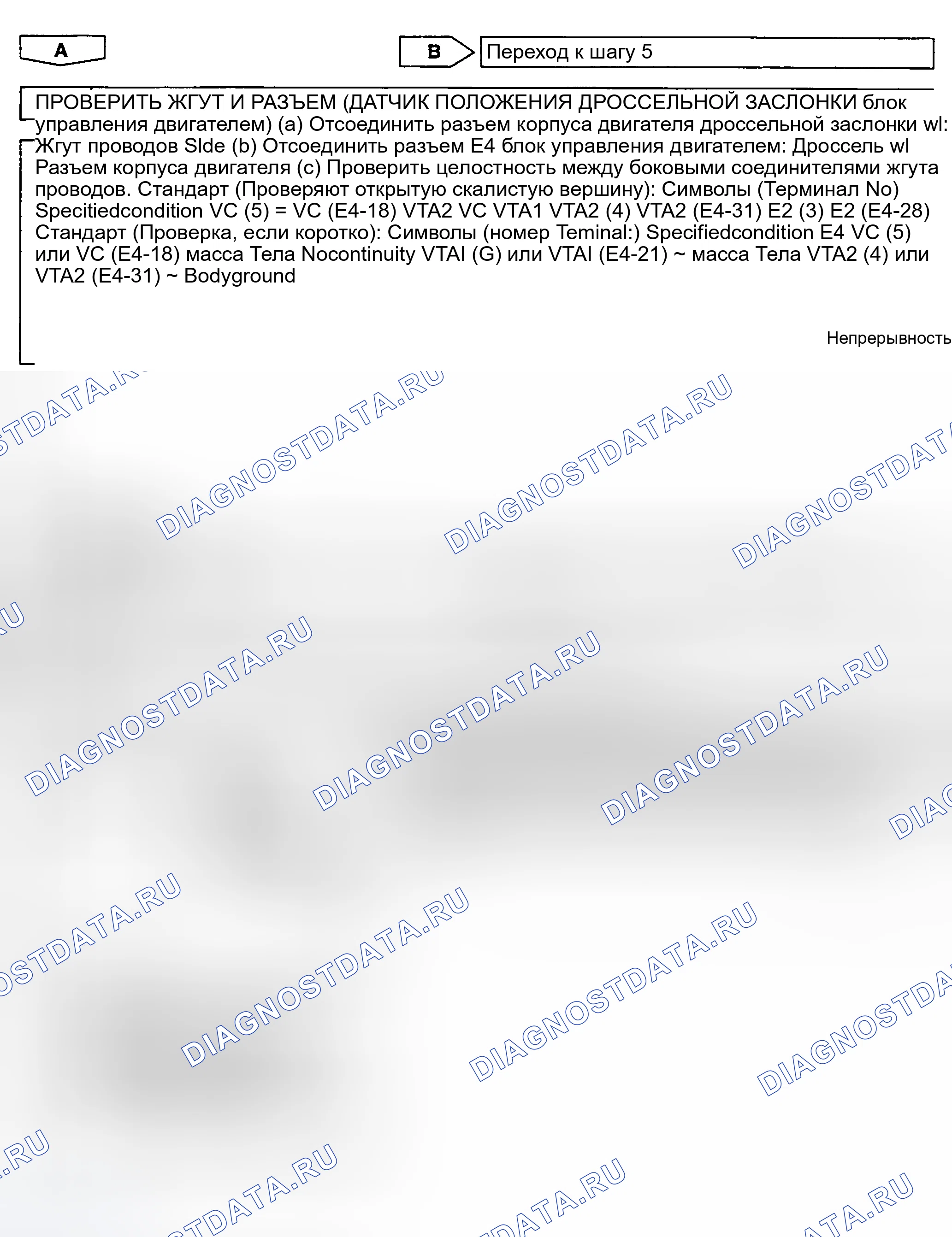 Рис. 621. Toyota Avalon XX20 рестайлинг