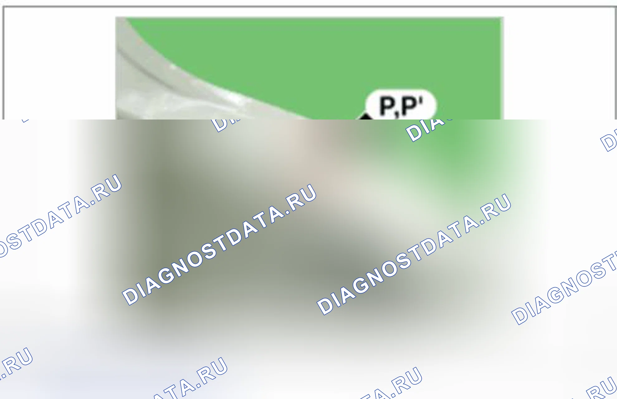 Рис. 23. Hyundai Veloster I