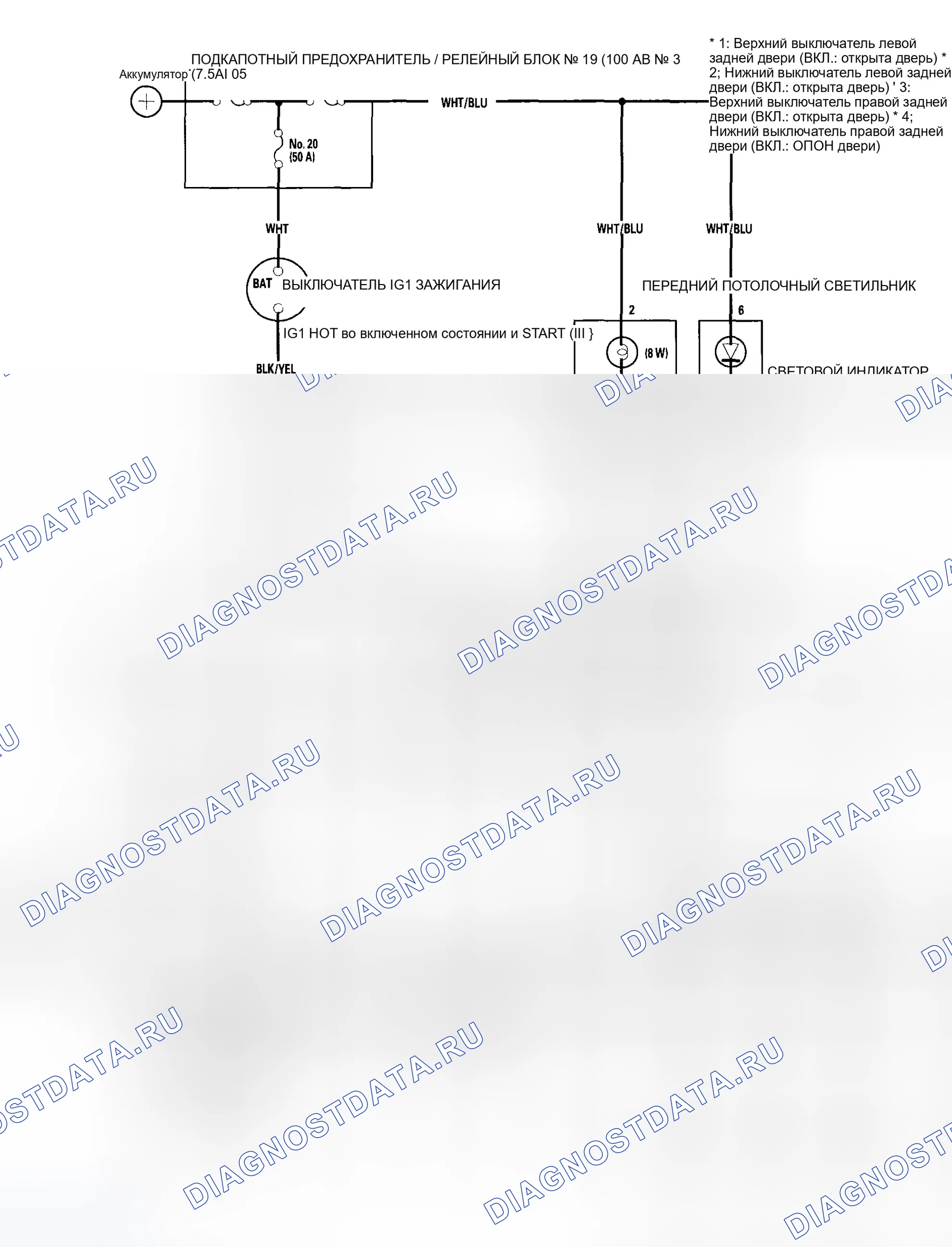Рис. 11: Принципиальная схема. Honda Element YH2
