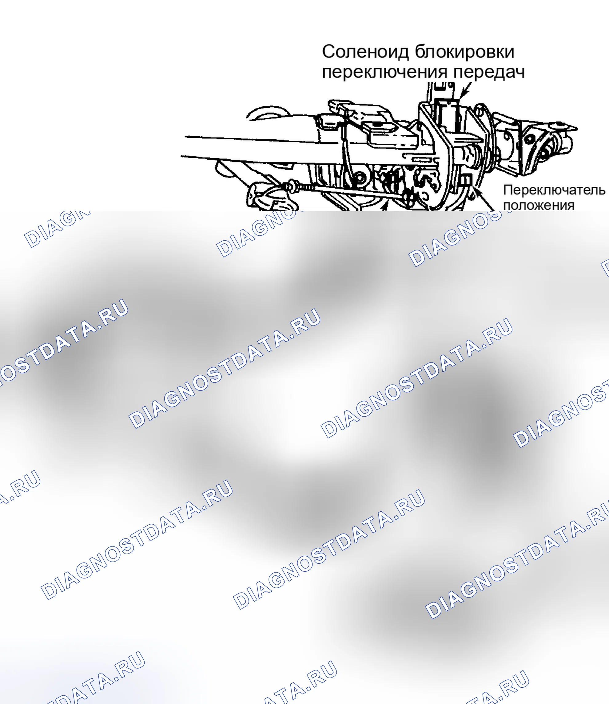 Рис. 139. Infiniti I30 II